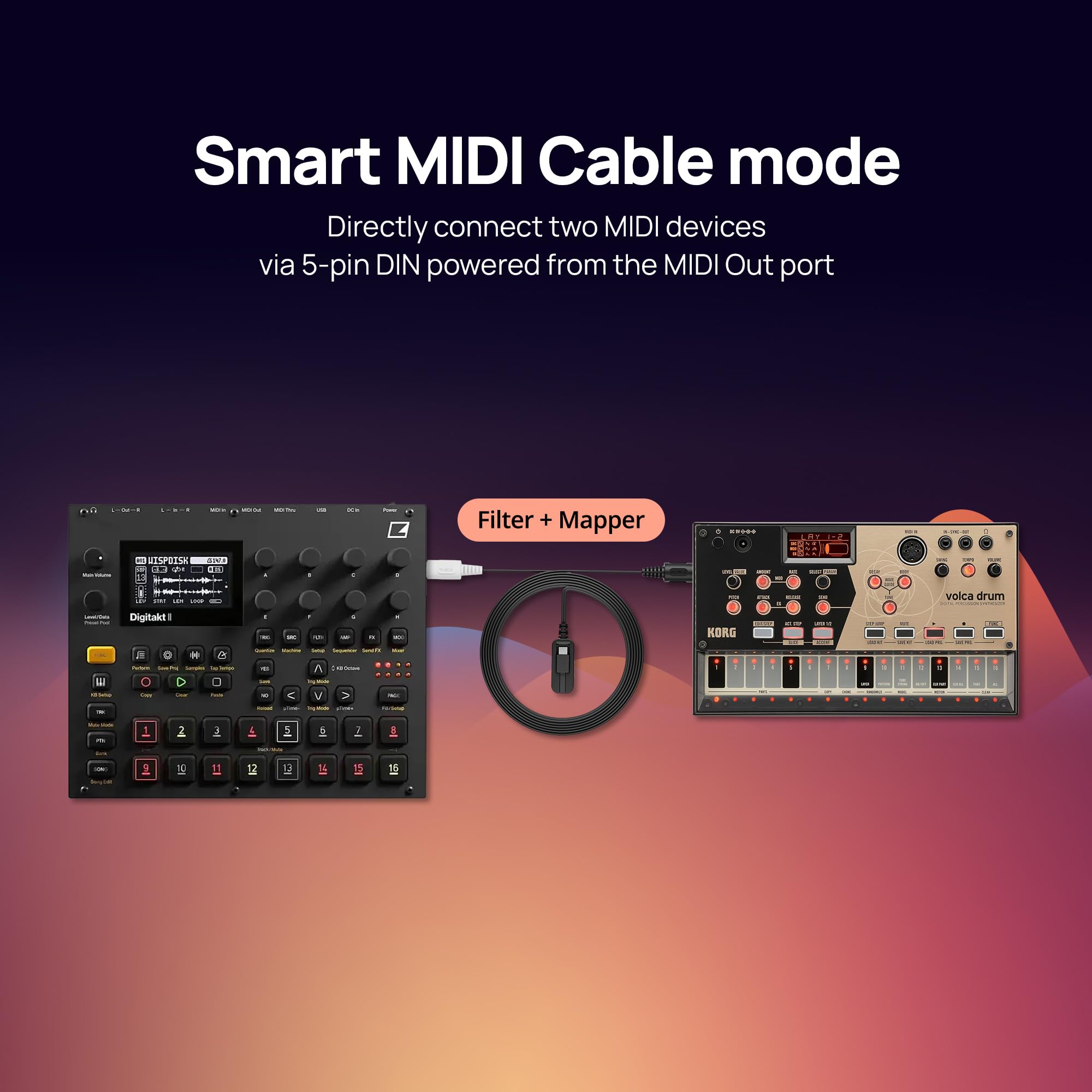 CME C2MIDI Pro - Cable MIDI USB-C de Doble Uso con Filtro, - Imagen 5