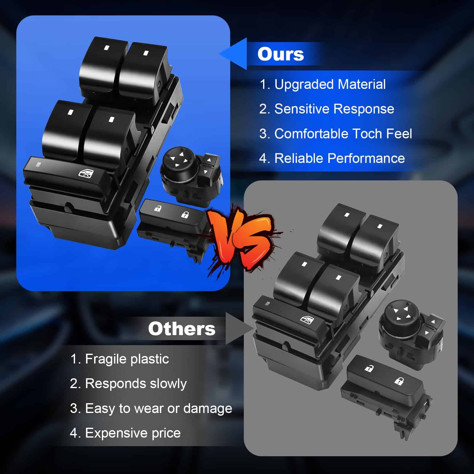 JALIAMTE 25789692 Interruptor de Ventana Eléctrica, 3 Pcs - Imagen 8