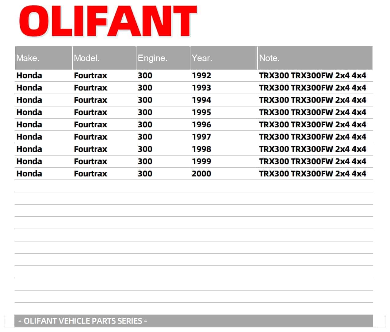 Carburador para Honda Fourtrax 300 TRX300 TRX300FW - Imagen 3