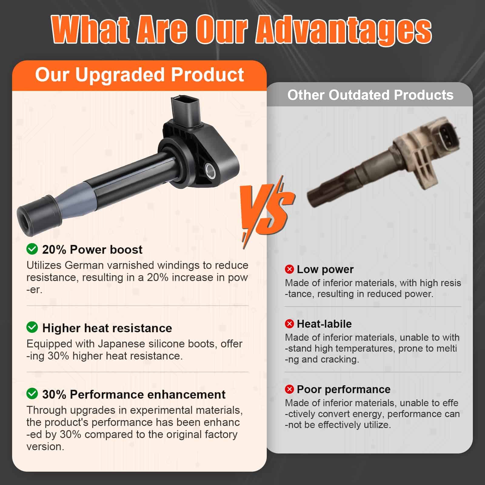 6pcs Bobina de Encendido & Bujía Adecuados para Honda - Imagen 4