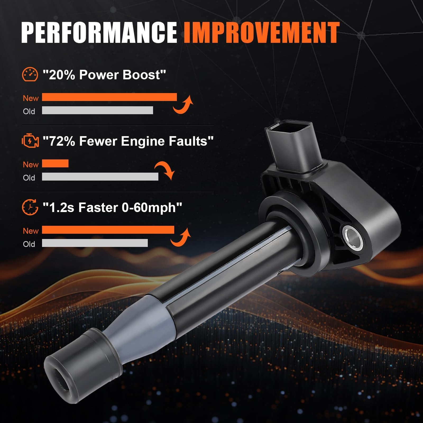 6pcs Bobina de Encendido & Bujía Adecuados para Honda - Imagen 3