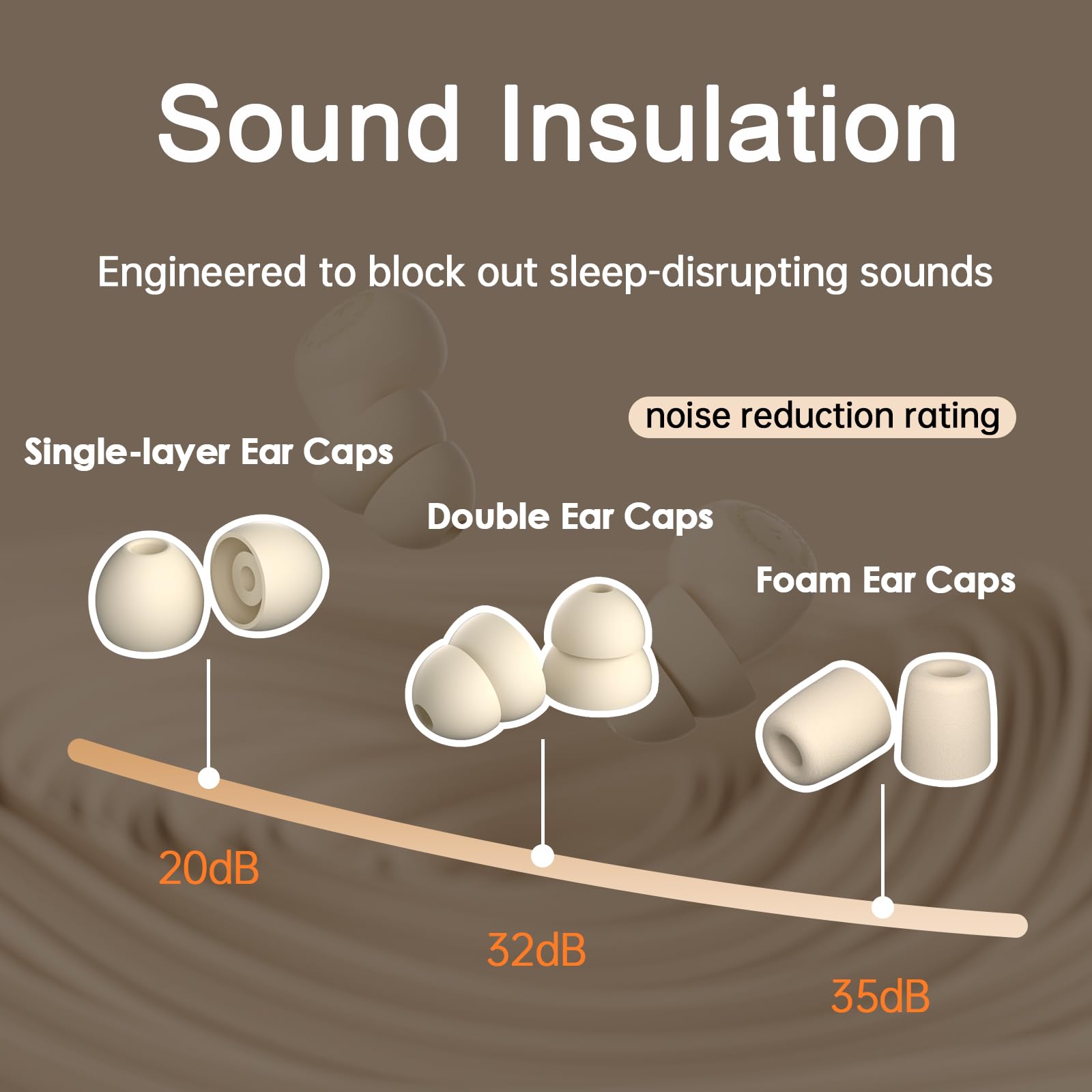 wedoking Comfortable Sleep Earbuds APP Control Noise - Imagen 6