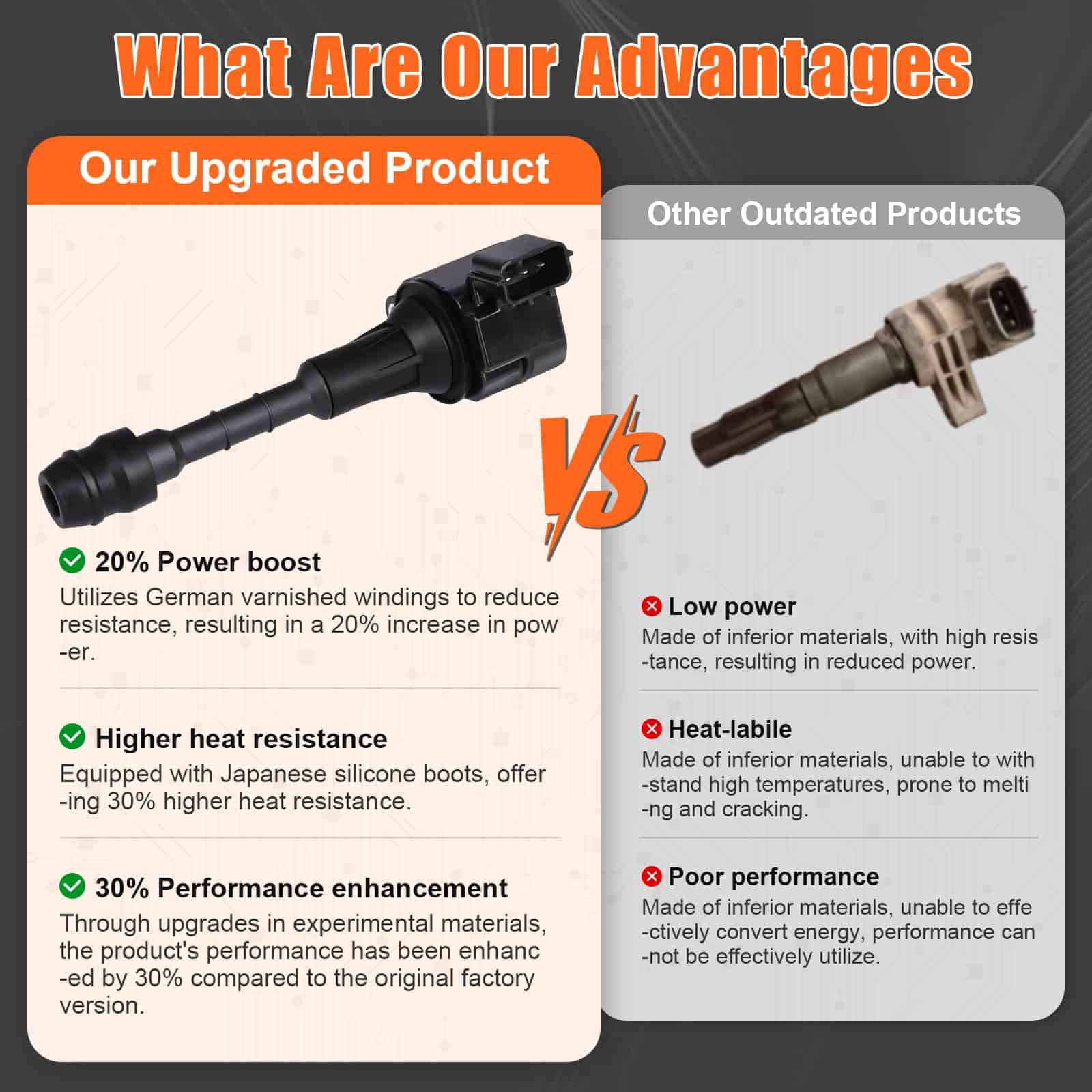 Paquete de 6 bobinas de encendido para Nissan 350Z Infiniti - Imagen 4