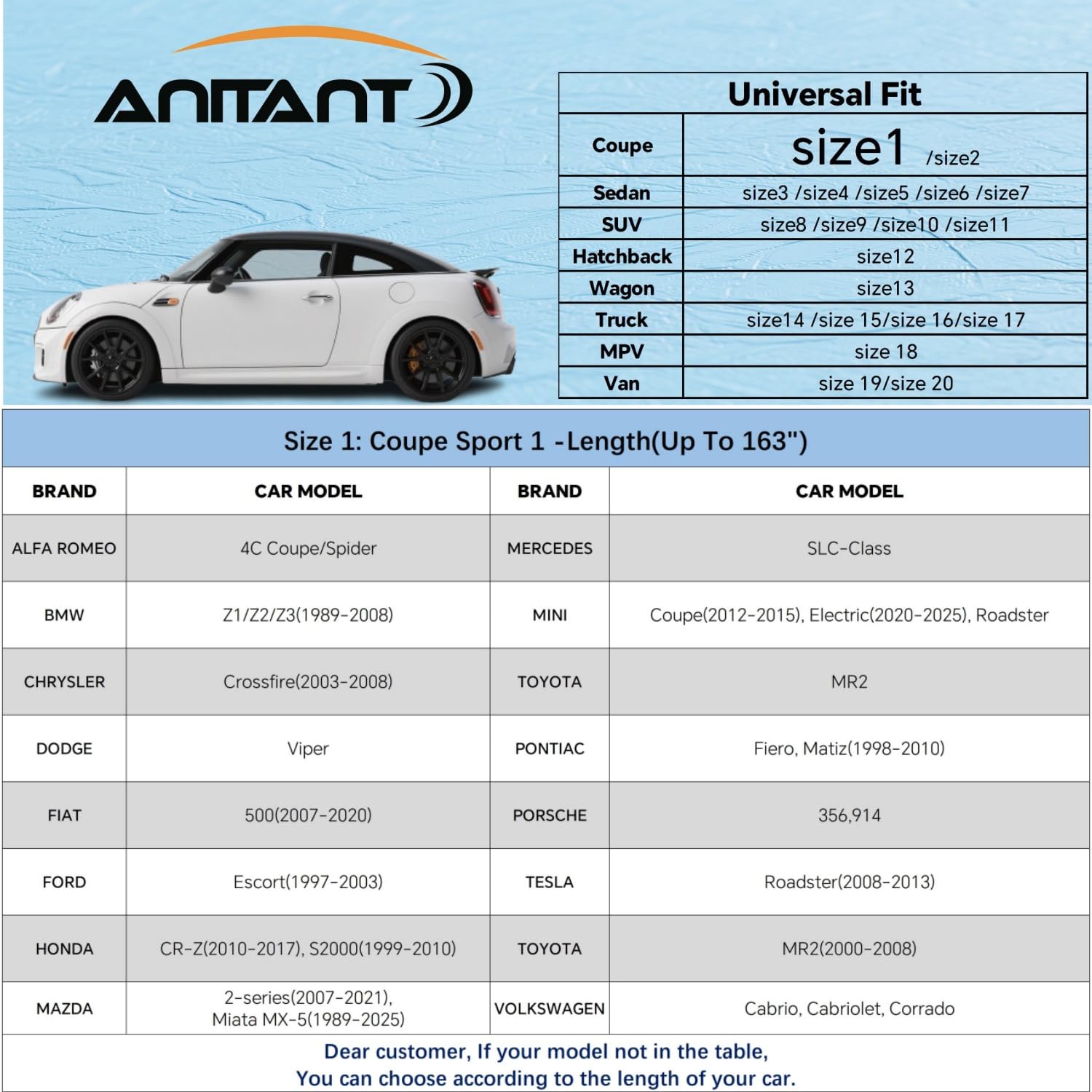 ANITANT Cubierta de Coche Pequeño de Algodón Resistente a - Imagen 6