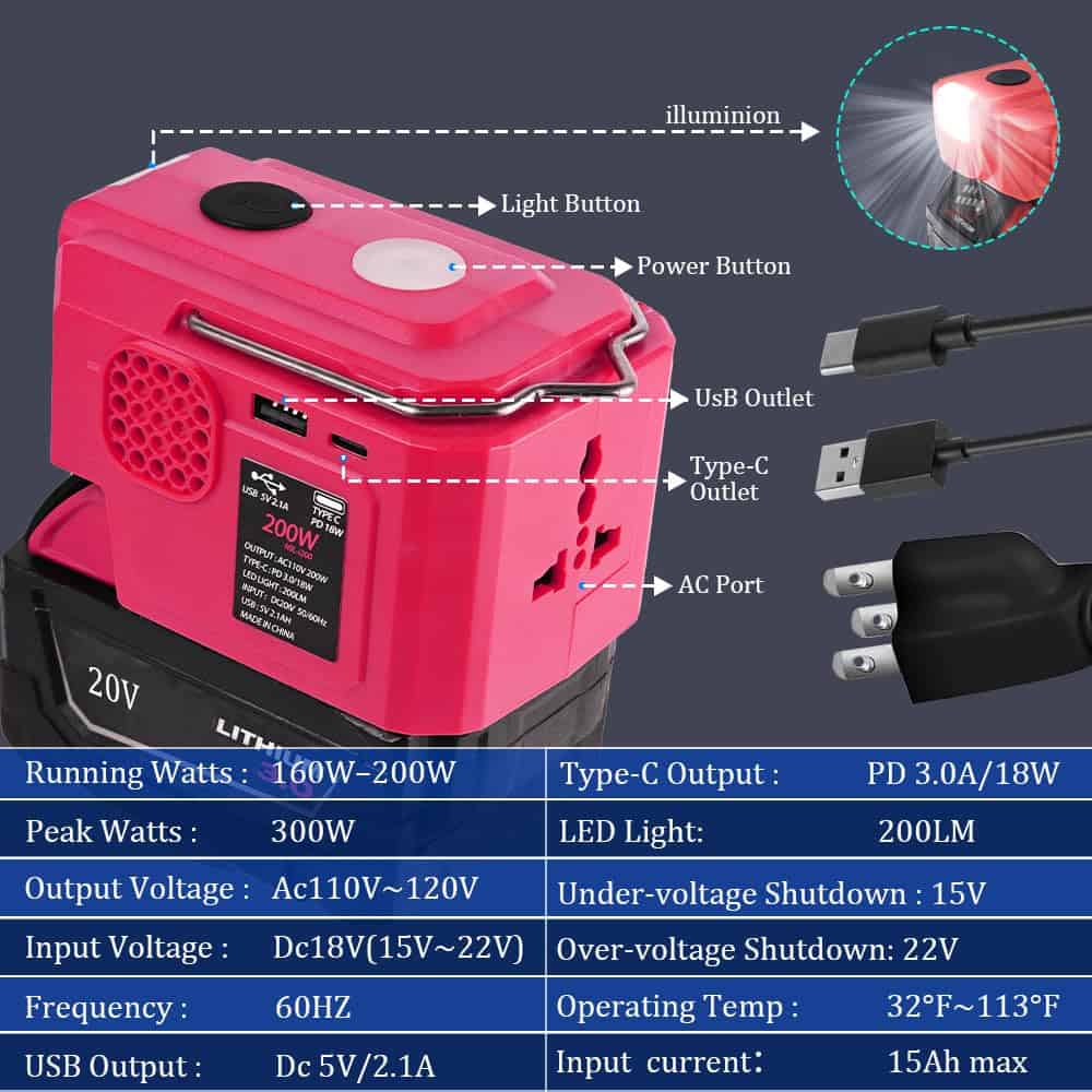 Inversor de Corriente de 200W para Batería Craftsman 20V - Imagen 5