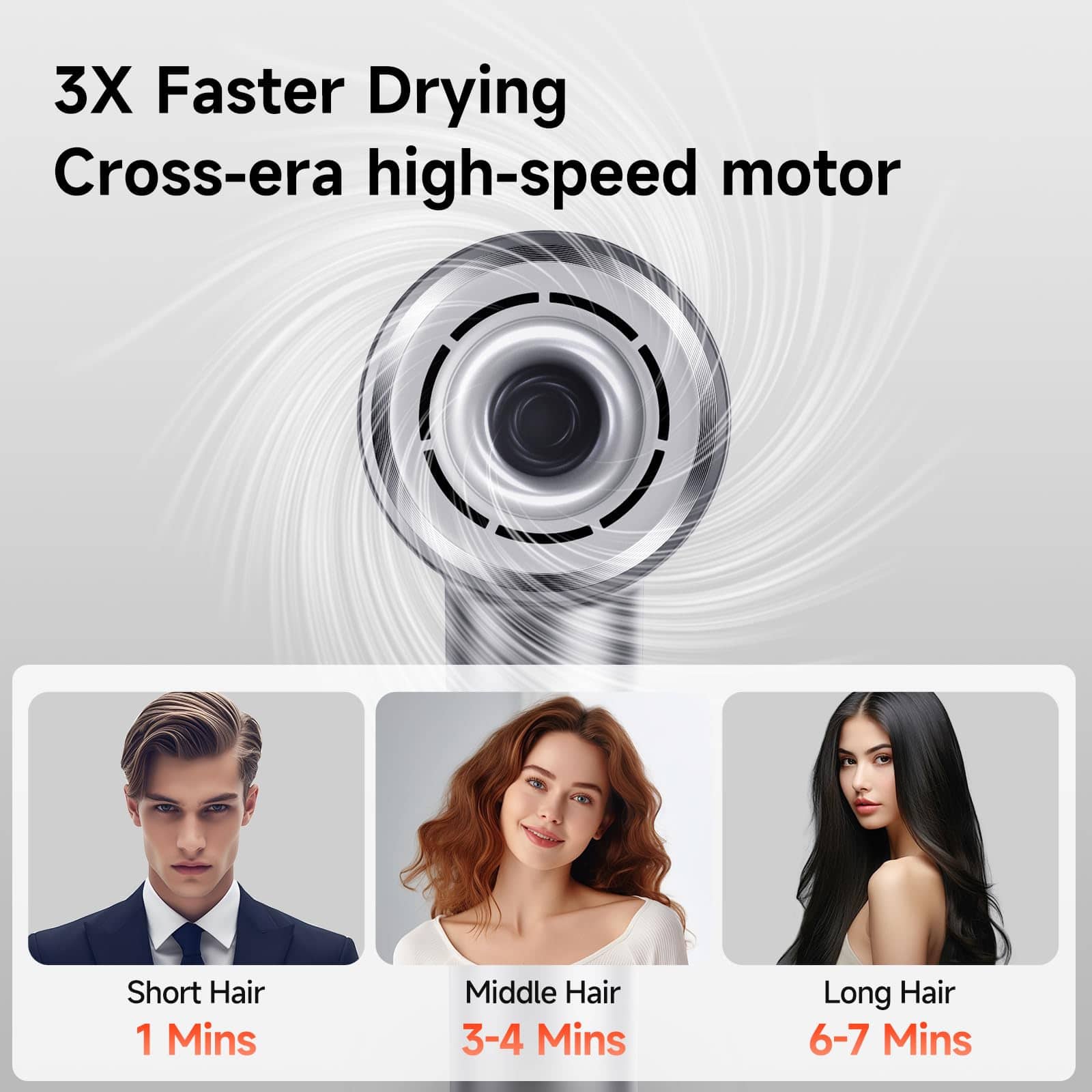 Secador de Pelo VTT, 130000 RPM Secador de Alta Velocidad - Imagen 5