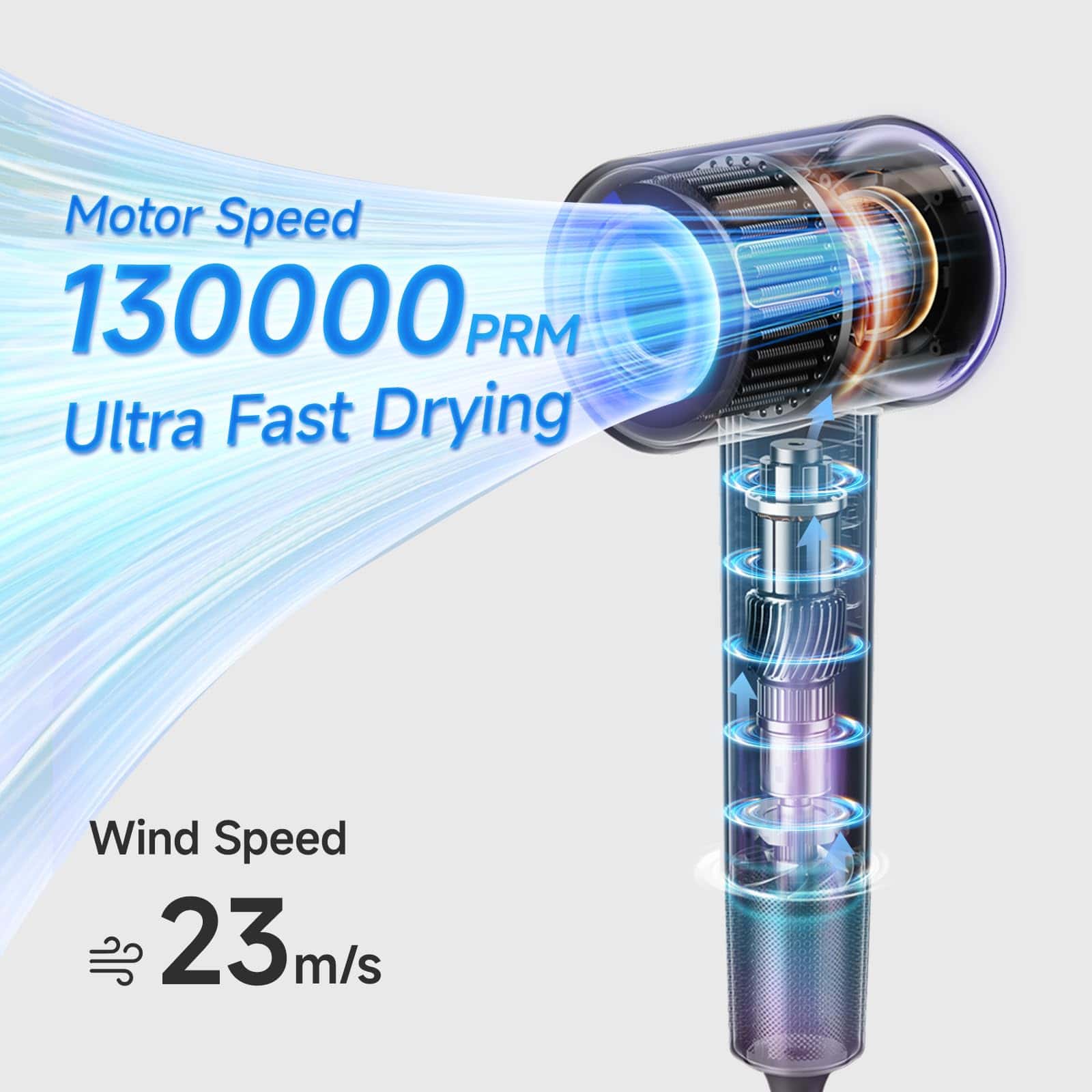 Secador de Pelo VTT, 130000 RPM Secador de Alta Velocidad - Imagen 3