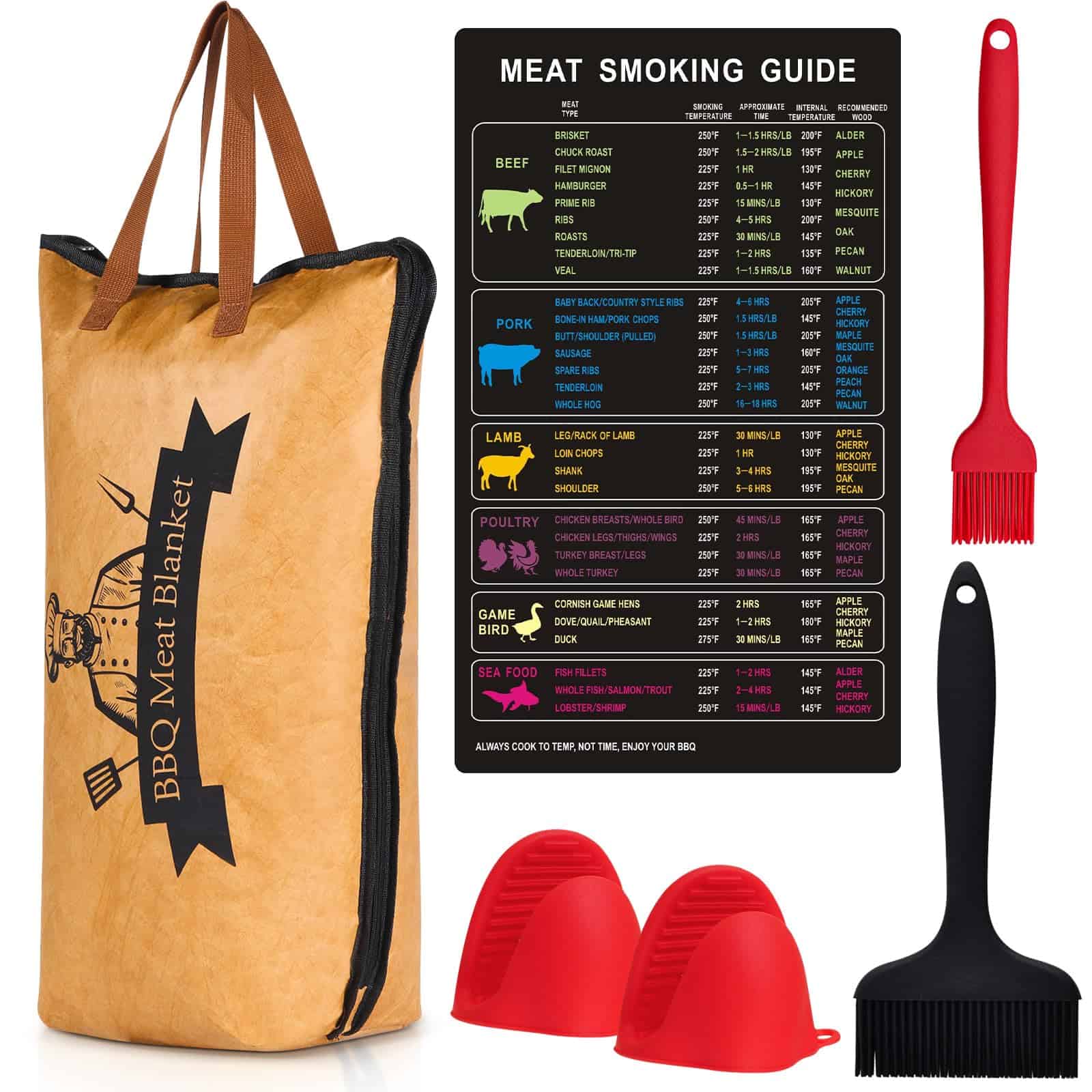 Cobertor de Barbacoa para Reposar Carne con 2 Guantes de