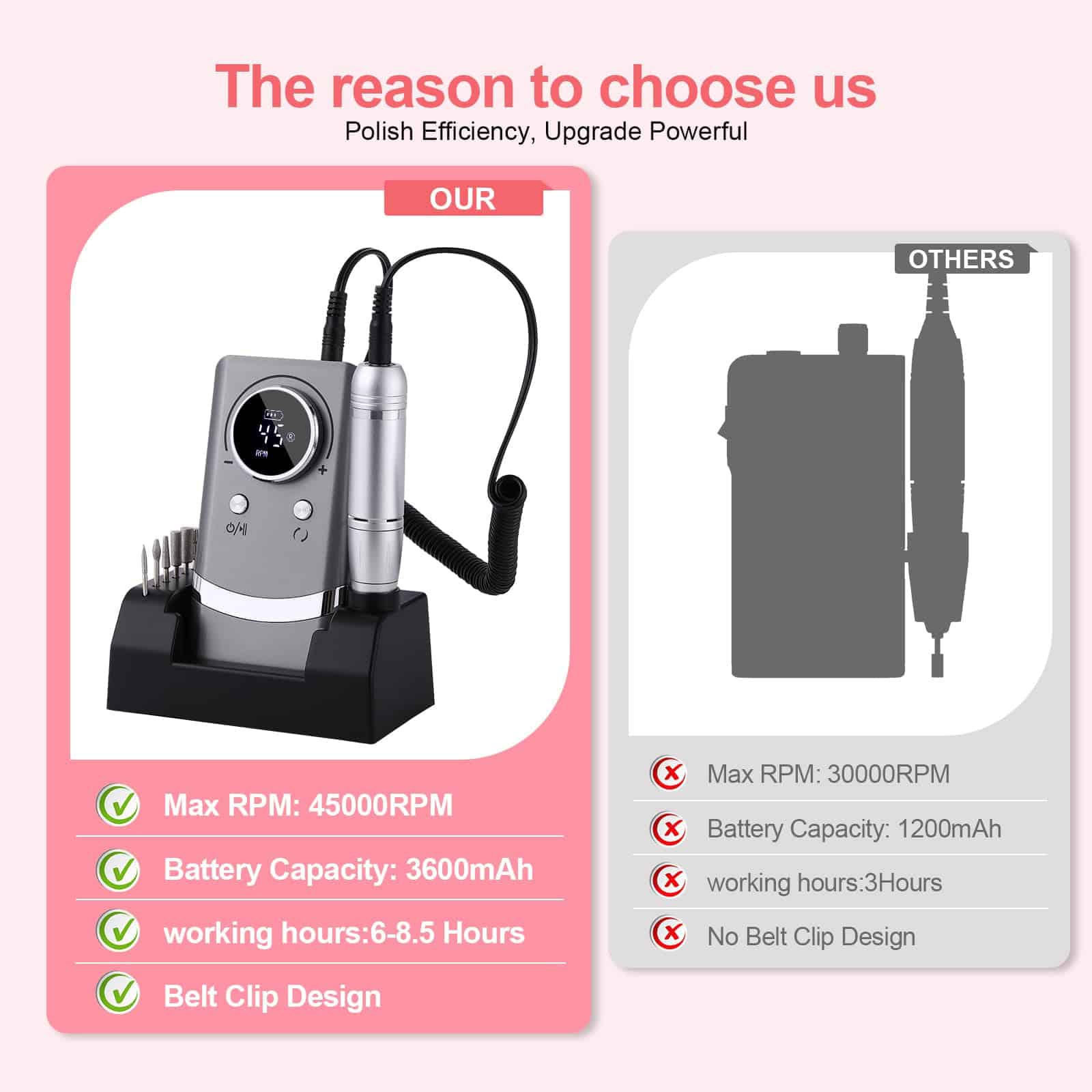 Máquina de Taladro de Uñas Eléctrico -Gris - Imagen 4