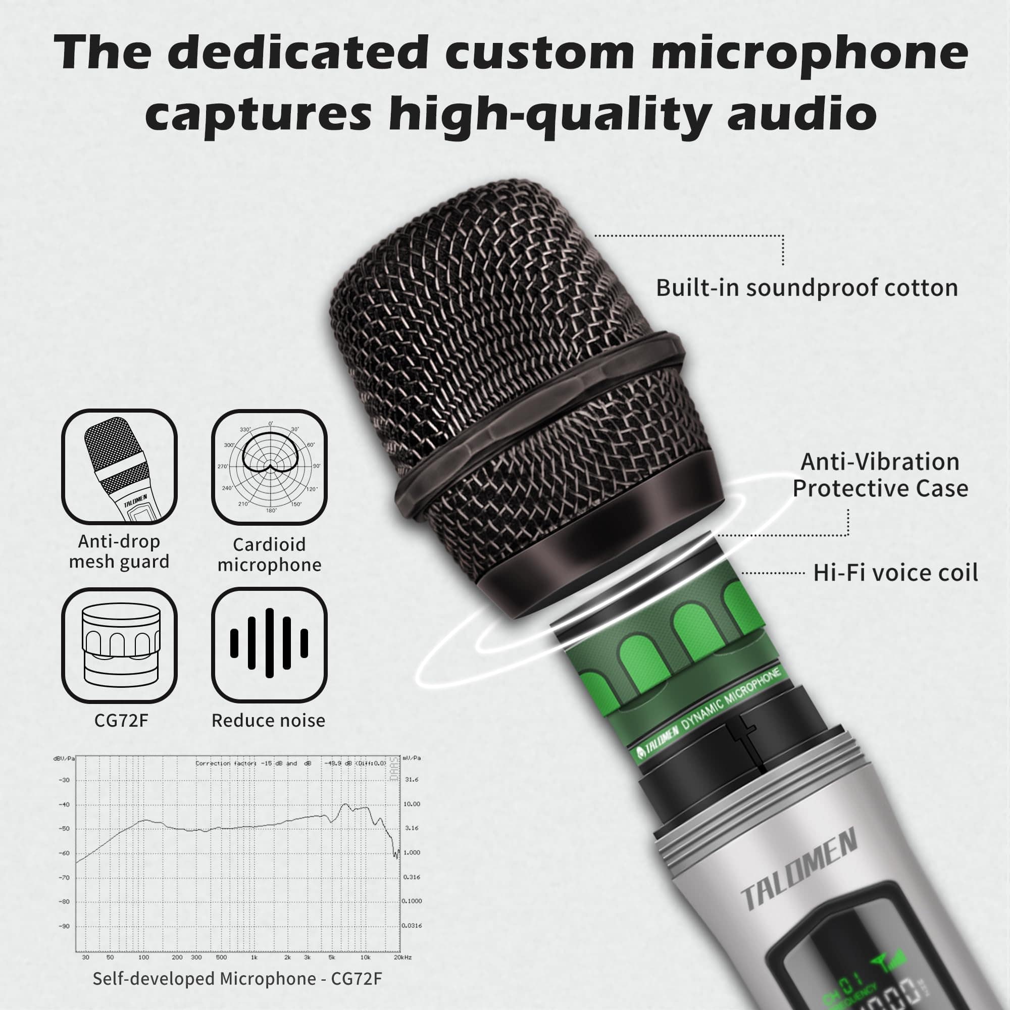 Micrófono inalámbrico Talomen, Micrófono recargable para - Imagen 4