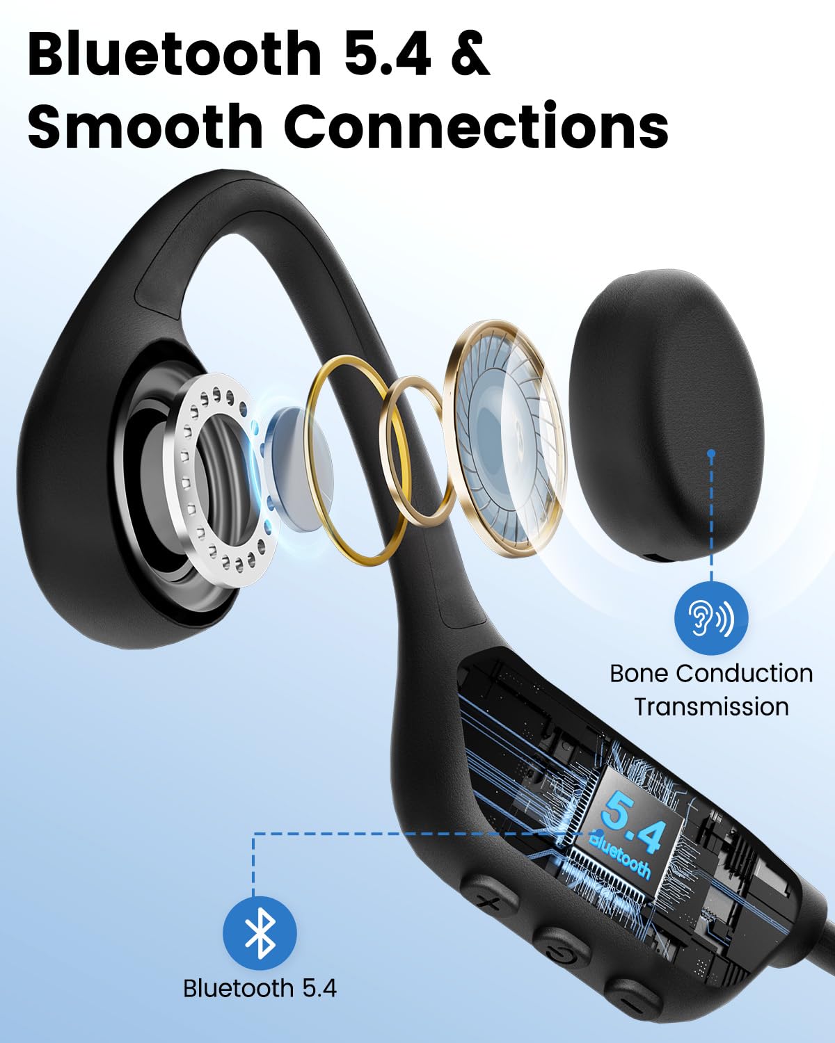 Audífonos de conducción ósea Banoshalo -Negro - Imagen 7