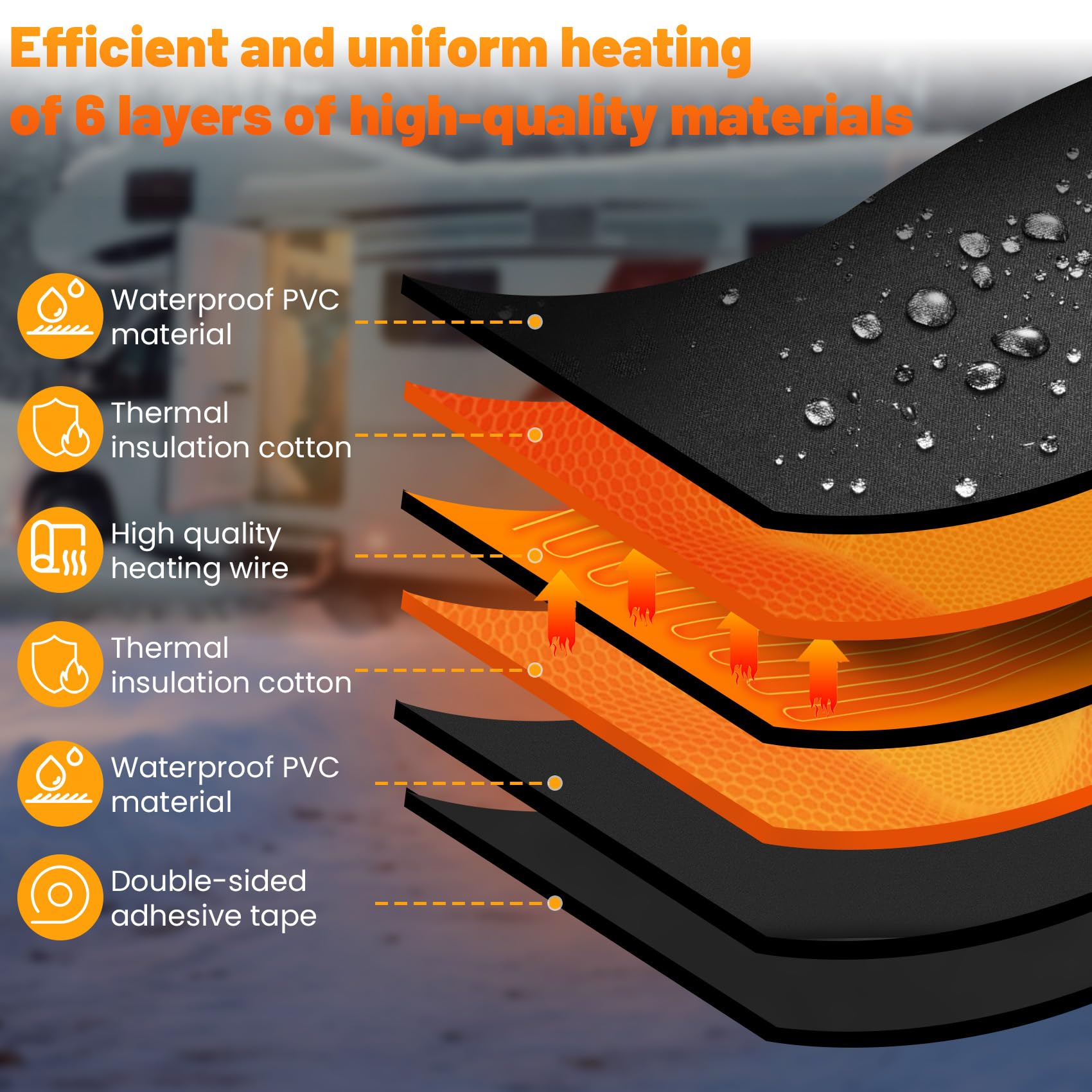 Foinwer 2PCS 120V RV Tank Heater Pad with Plug,12"x18",RV - Imagen 4
