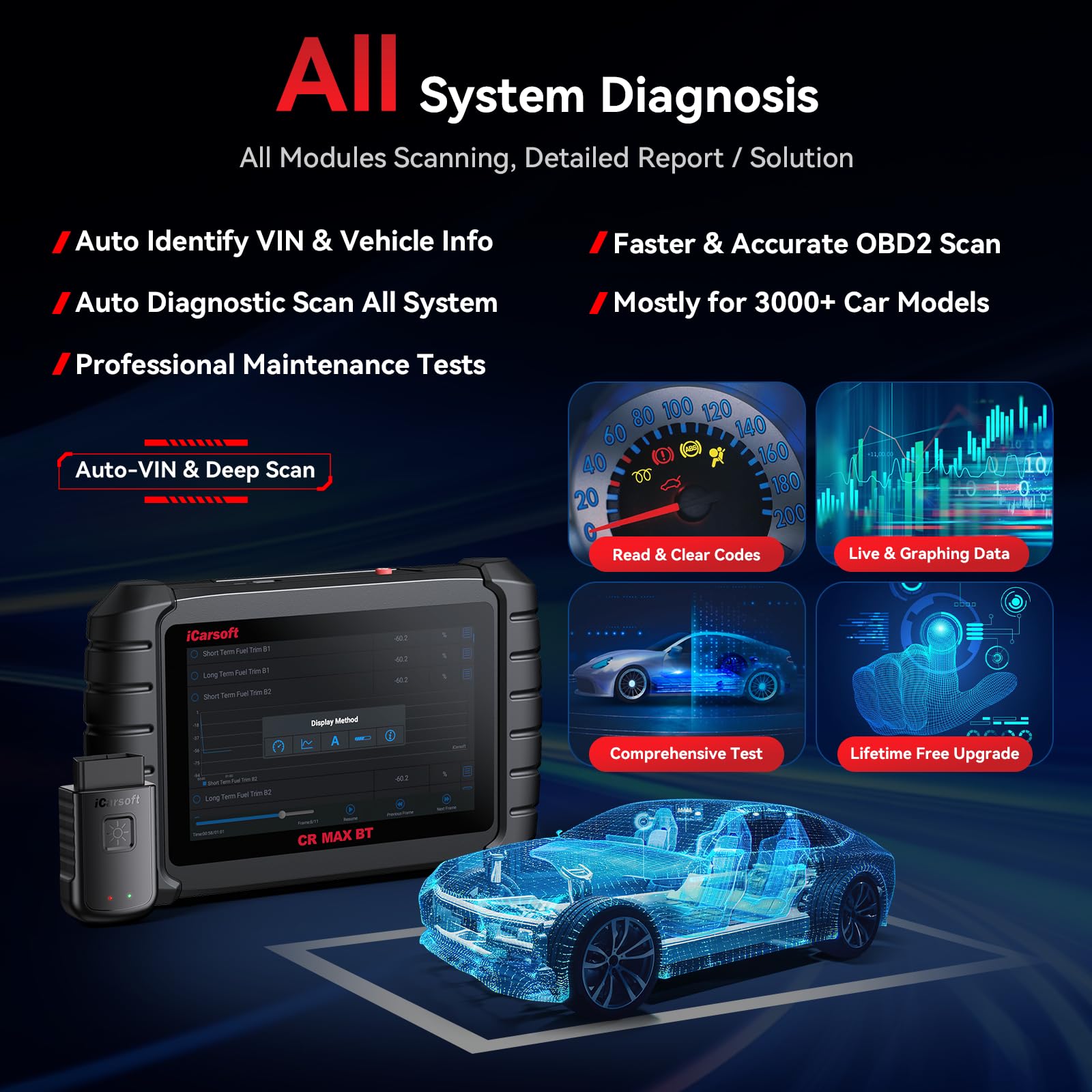 iCarsoft CR Max BT (Enhanced) Herramienta de diagnóstico - Imagen 6
