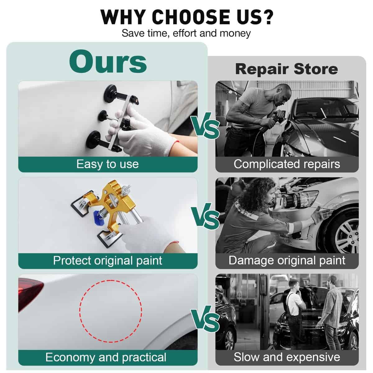 Kit de Reparación de Abolladuras para Coche, 135 Piezas con - Imagen 6