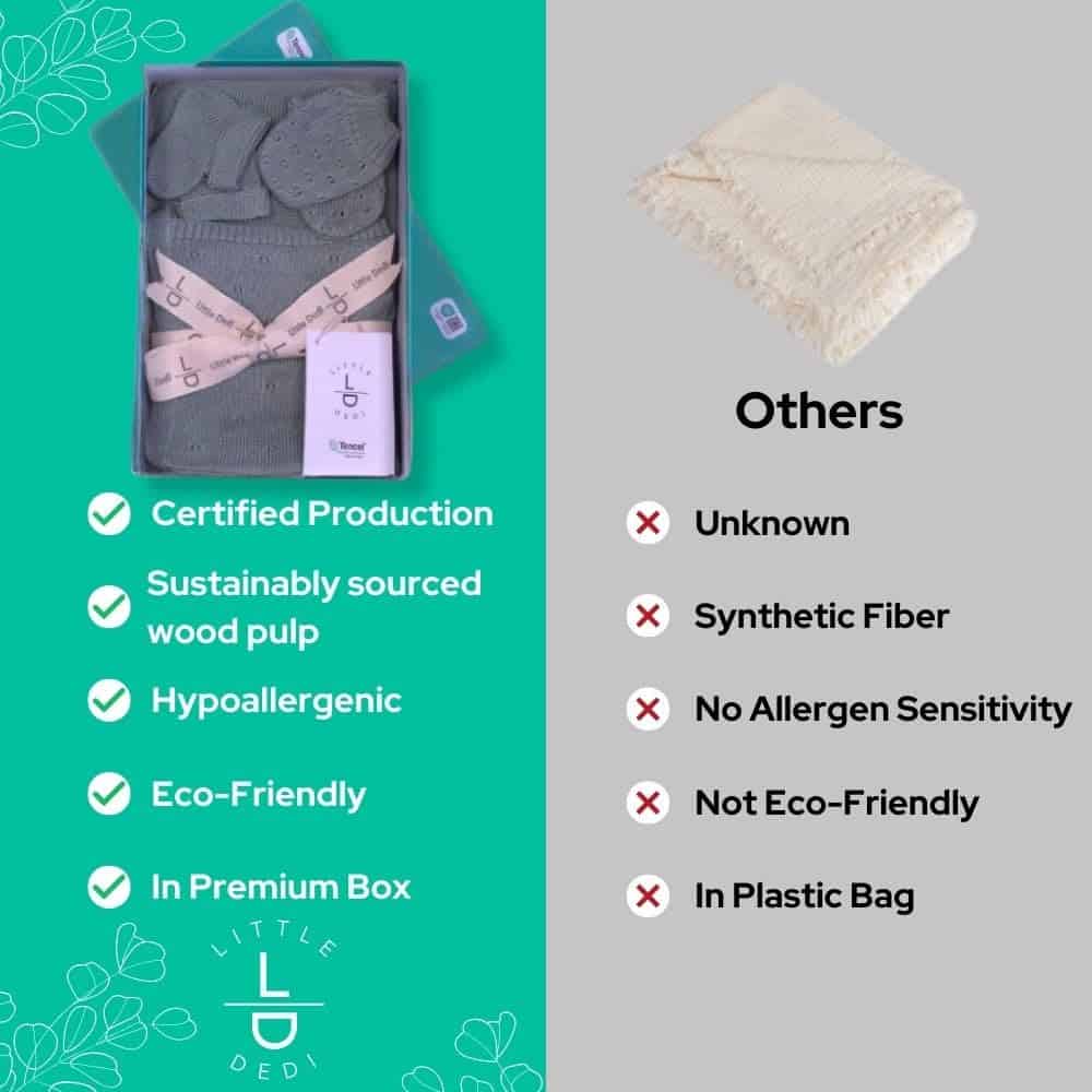 Set de Regalo Little Dedi Mantita Suave para Bebé Verde - - Imagen 7