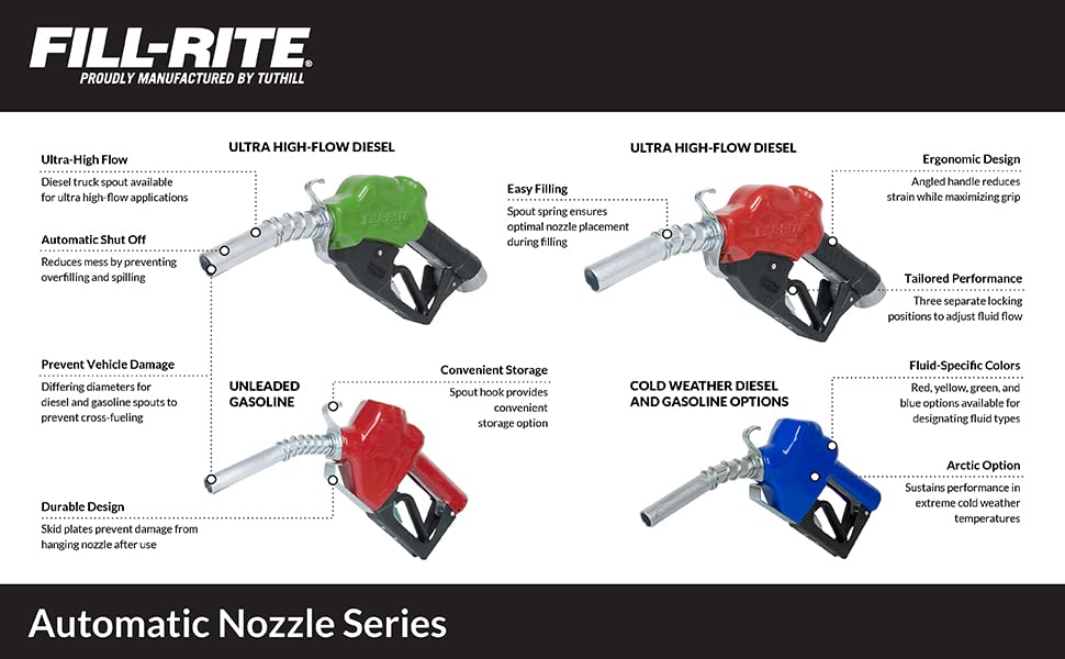 Manguera de Transferencia de -r Digital - Imagen 4