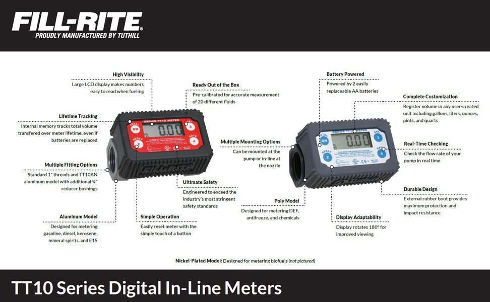 Manguera de Transferencia de -r Digital - Imagen 6