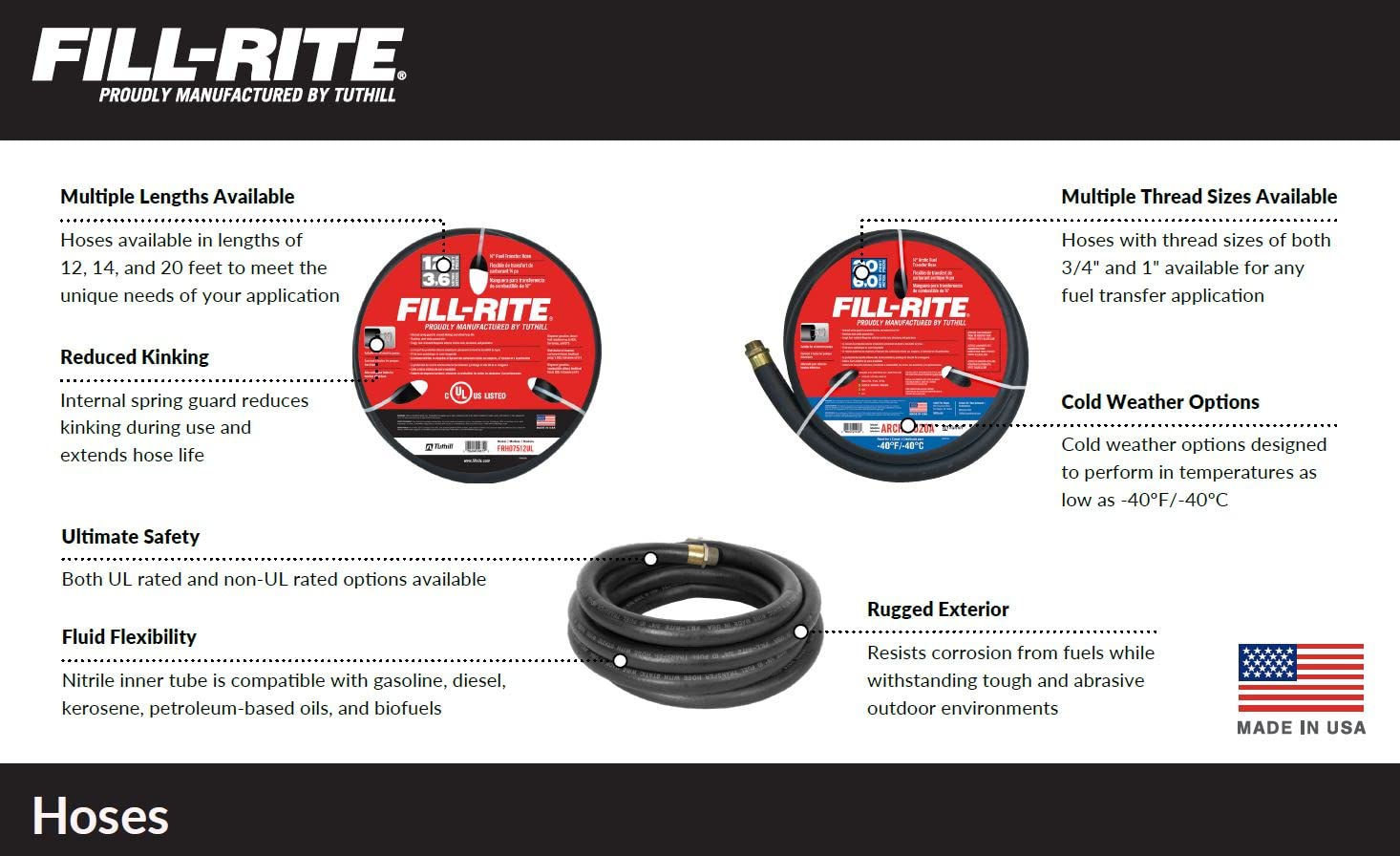 Manguera de Transferencia de -r Digital - Imagen 5