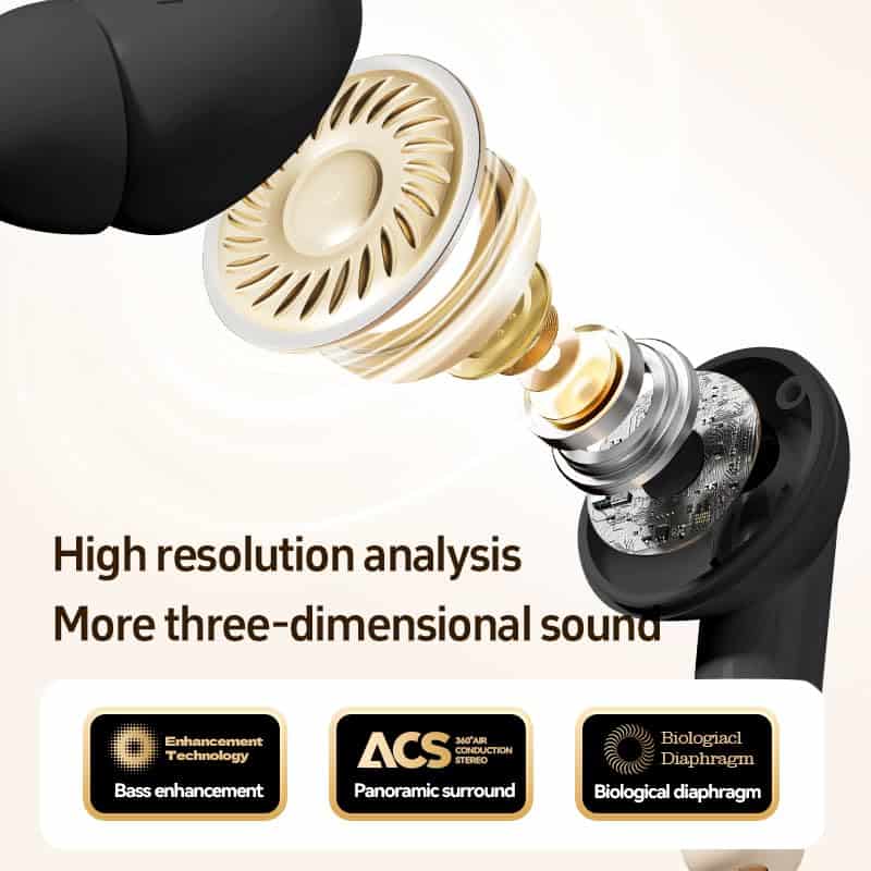 Traductor de Audífonos en Tiempo Real, 3 en 1 con - Imagen 5