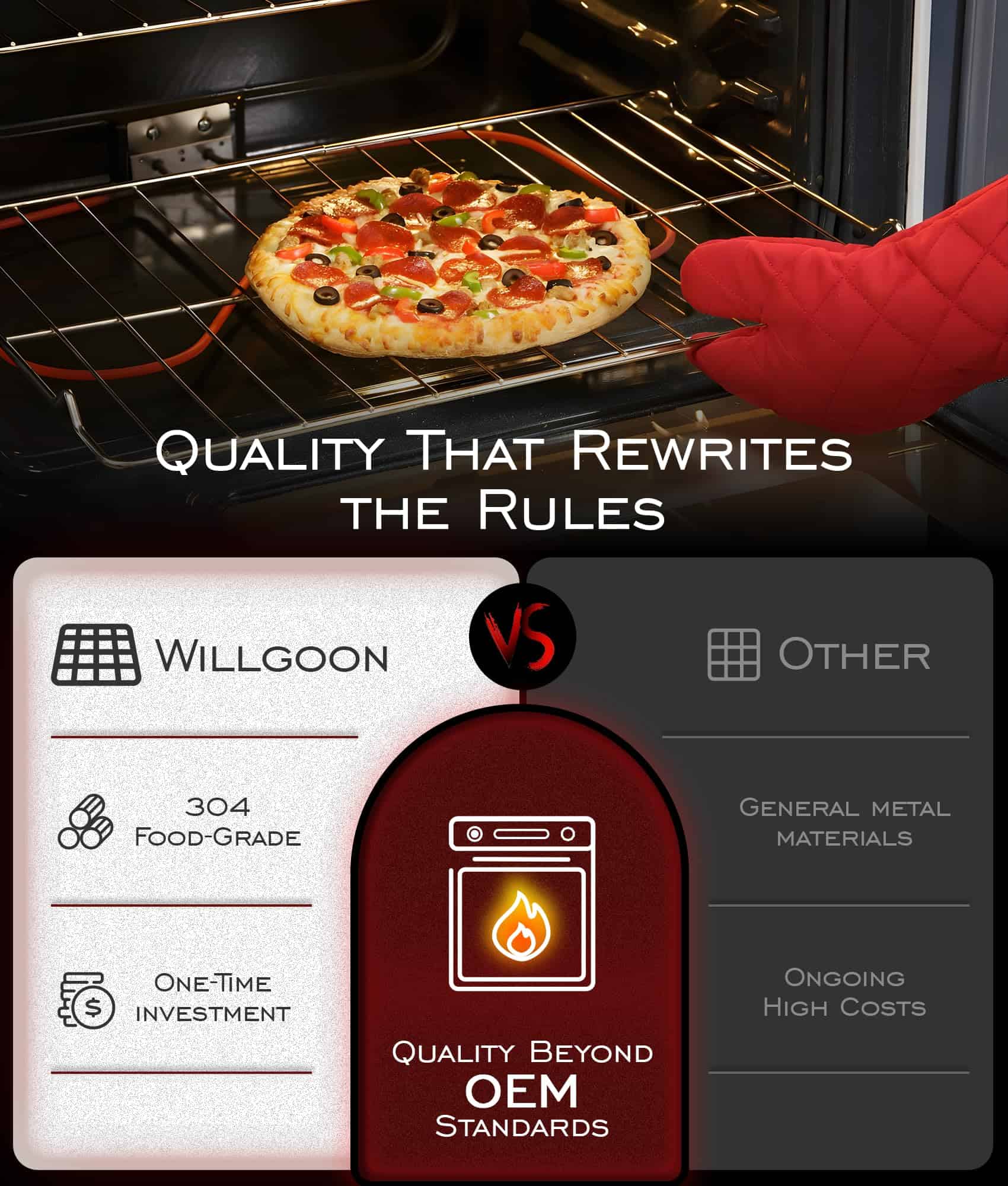 Nuevo Estante de Horno Mejorado W10256908 para Reemplazo de - Imagen 3