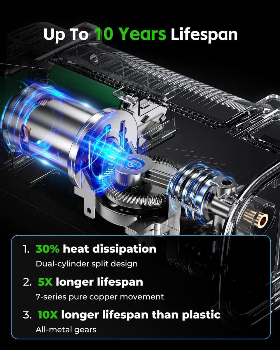 Inflador de neumáticos YANTU inalámbrico con doble cilindro - Imagen 4