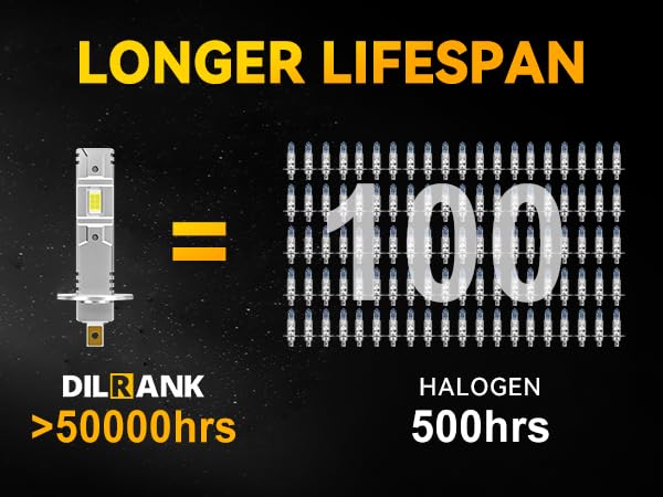 Bombilla para faro antiniebla RIDENOW h1, Súper Brillante - Imagen 6