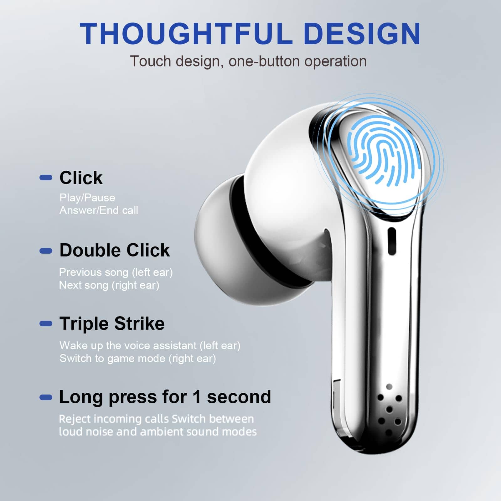 Audífonos Traductores de Idiomas, Audífonos -Blanco - Imagen 3