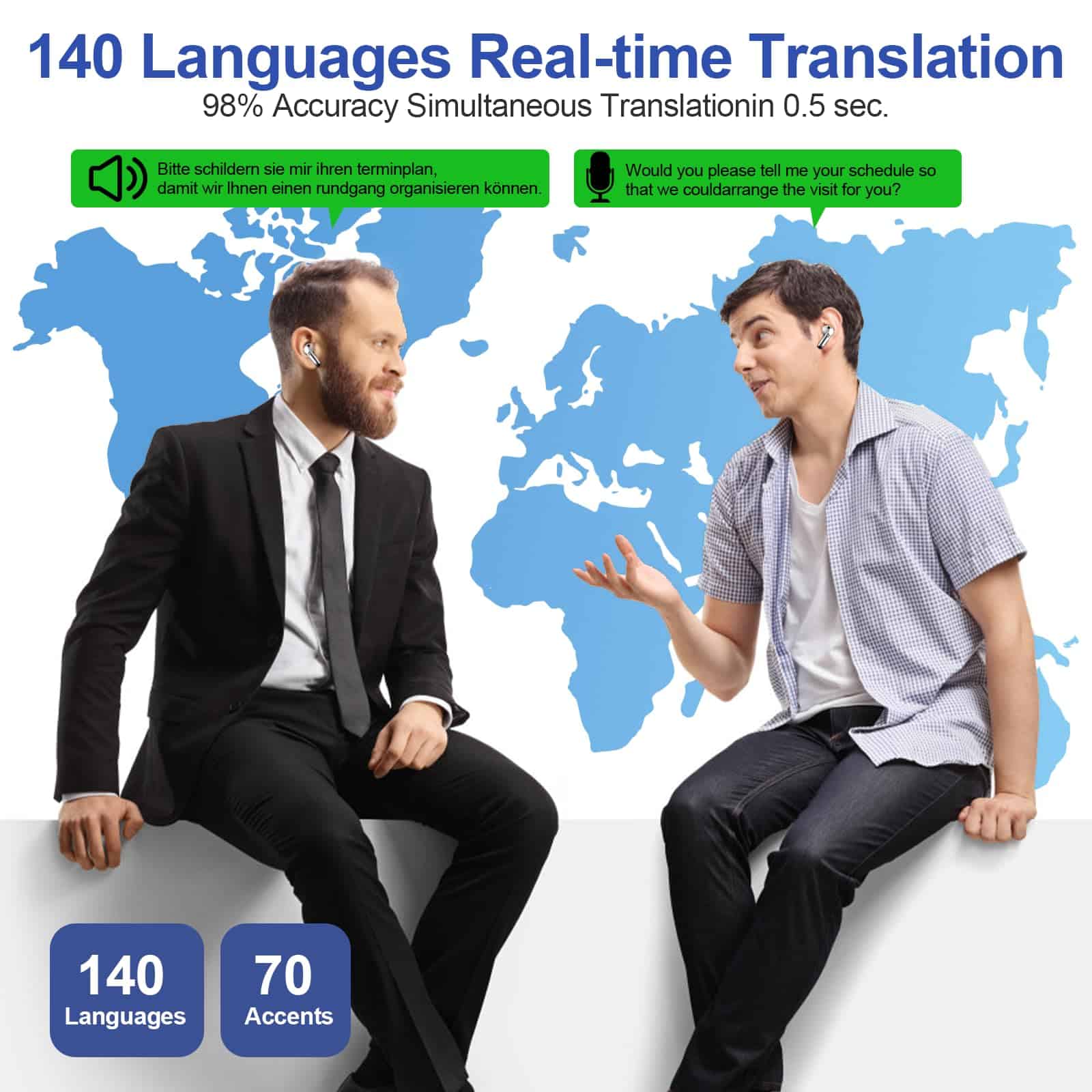 Audífonos Traductores de Idiomas, Audífonos -Blanco - Imagen 4