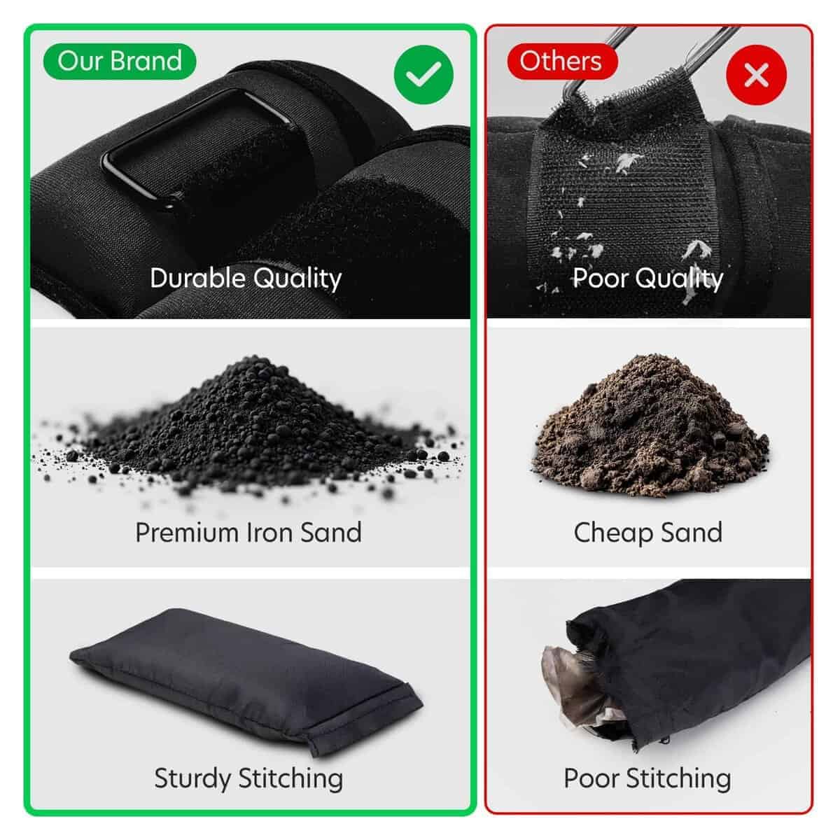 Pareja de Pesas de Tobillo Ajustables AmStaff Fitness 1 Par - Imagen 6