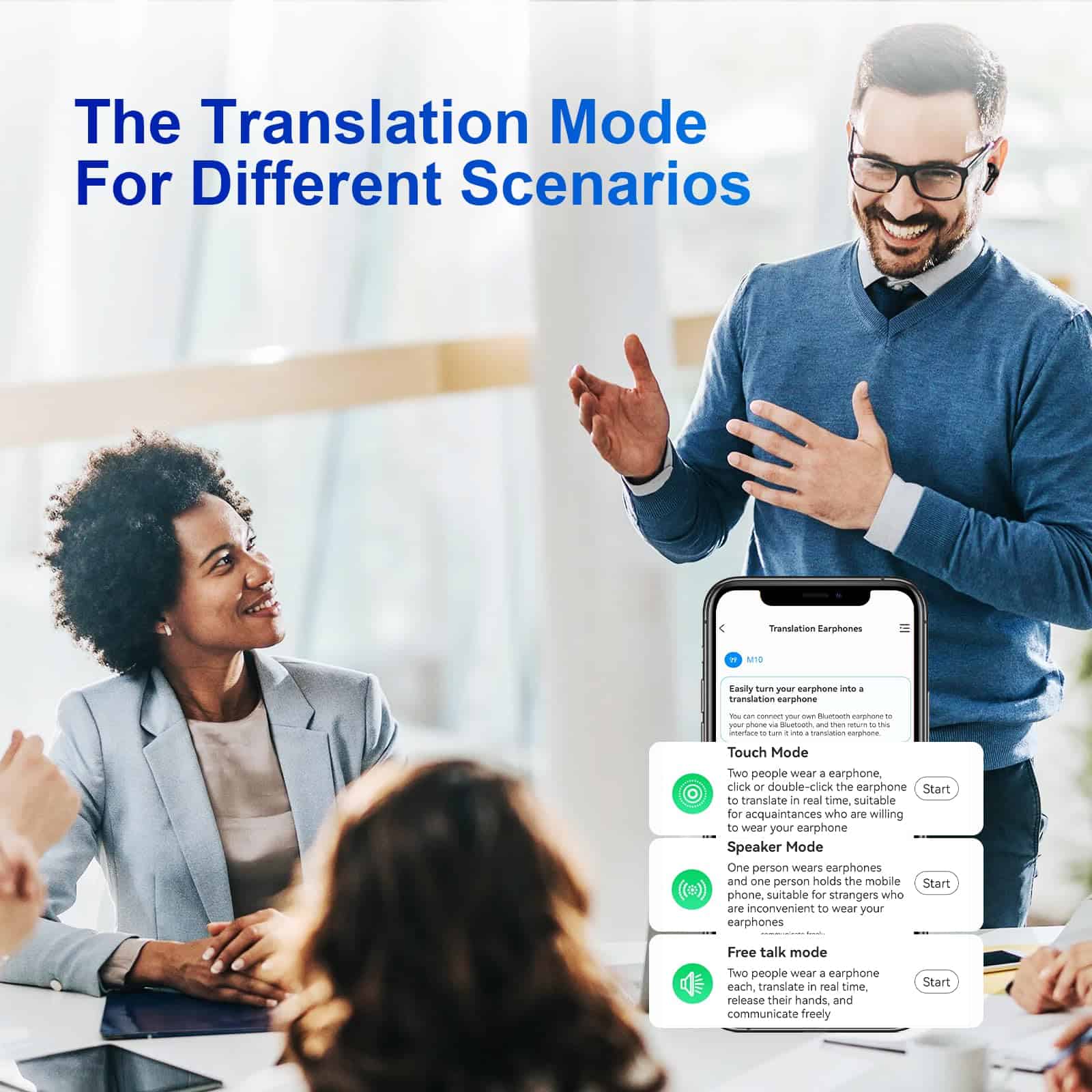 AI Auriculares de traducción de idiomas en tiempo real - Imagen 7