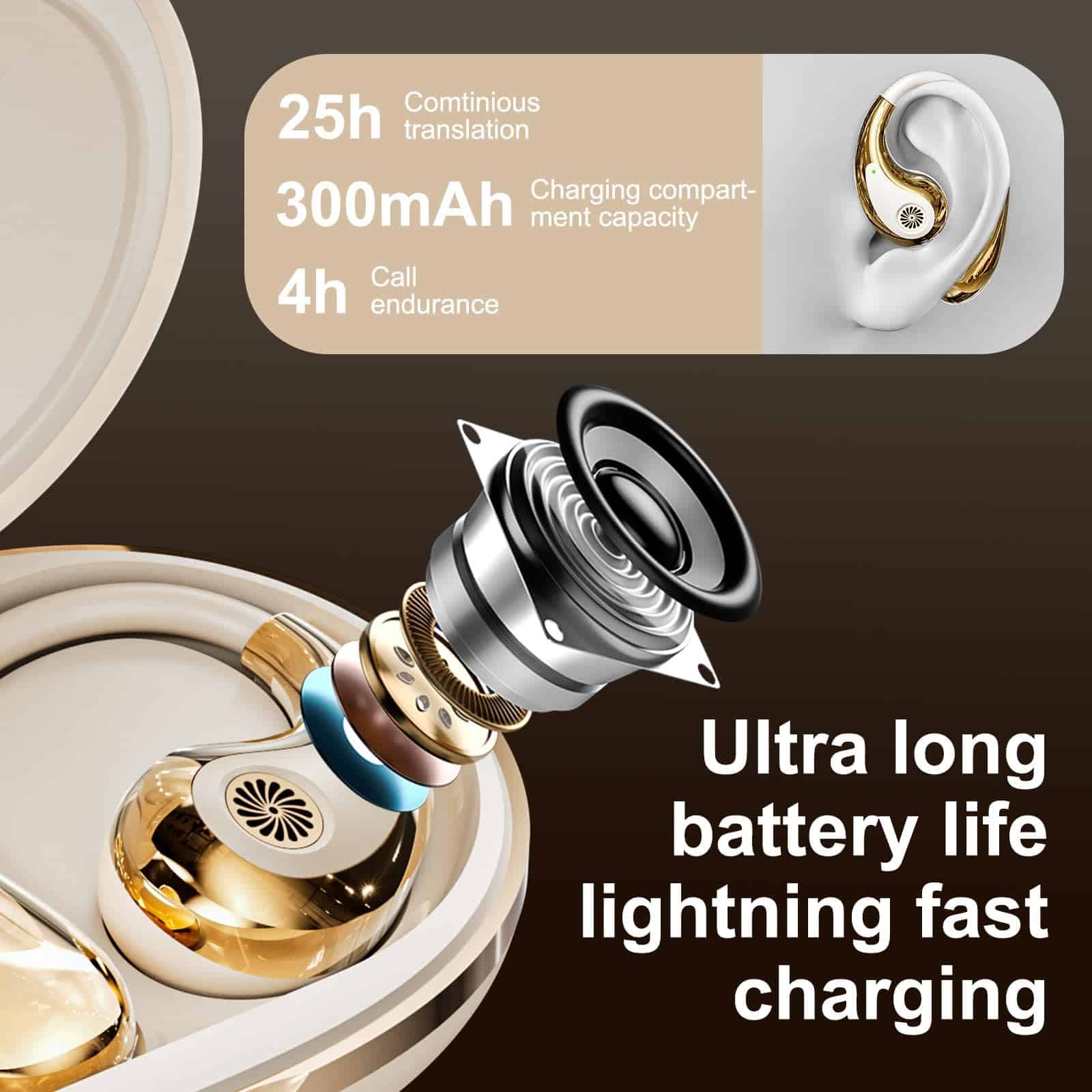 Auriculares Traductores de Idiomas AI, Dispositivo de - Imagen 7