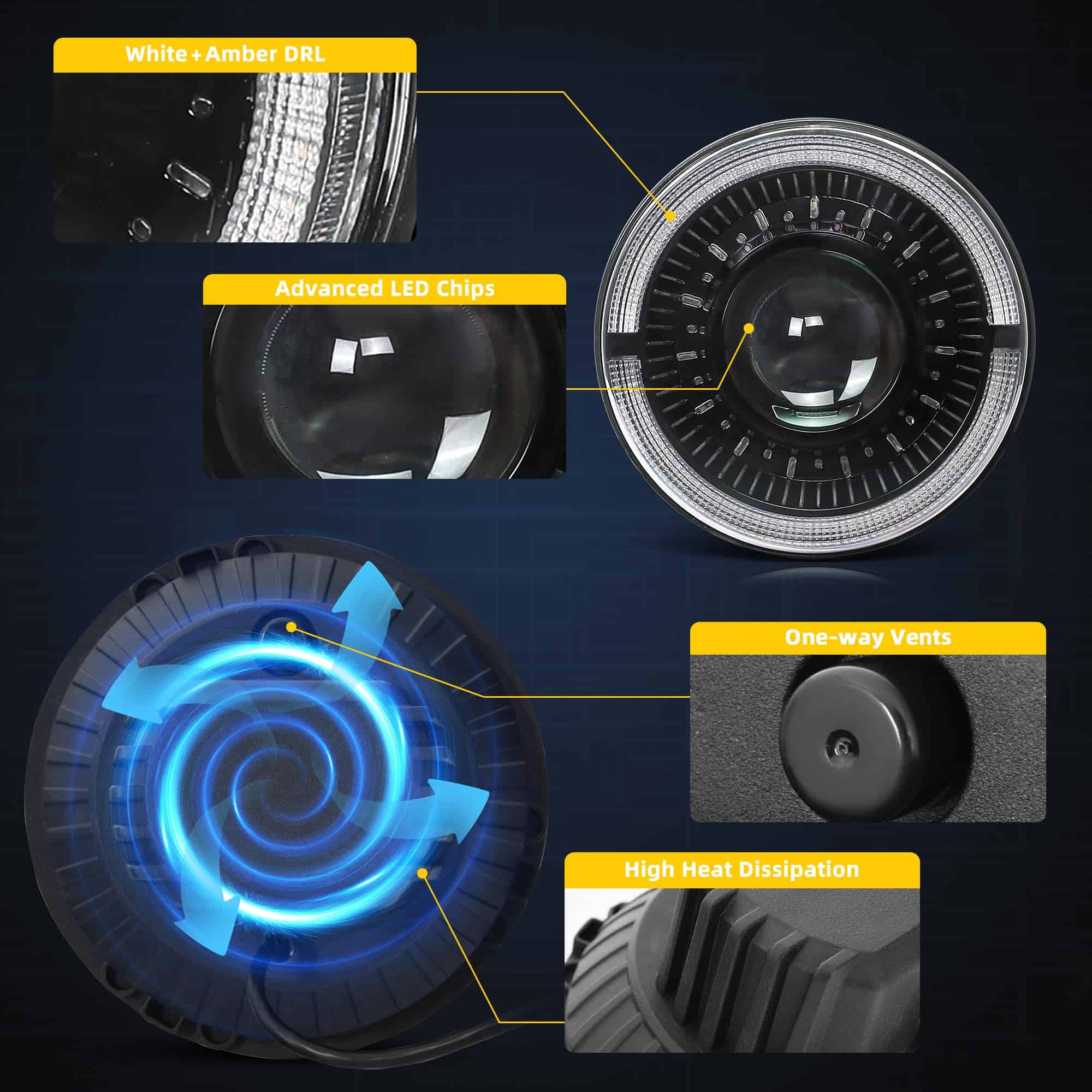 DWVO 2pcs Proyector 7 Pulgadas Faros LED Compatible con - Imagen 5