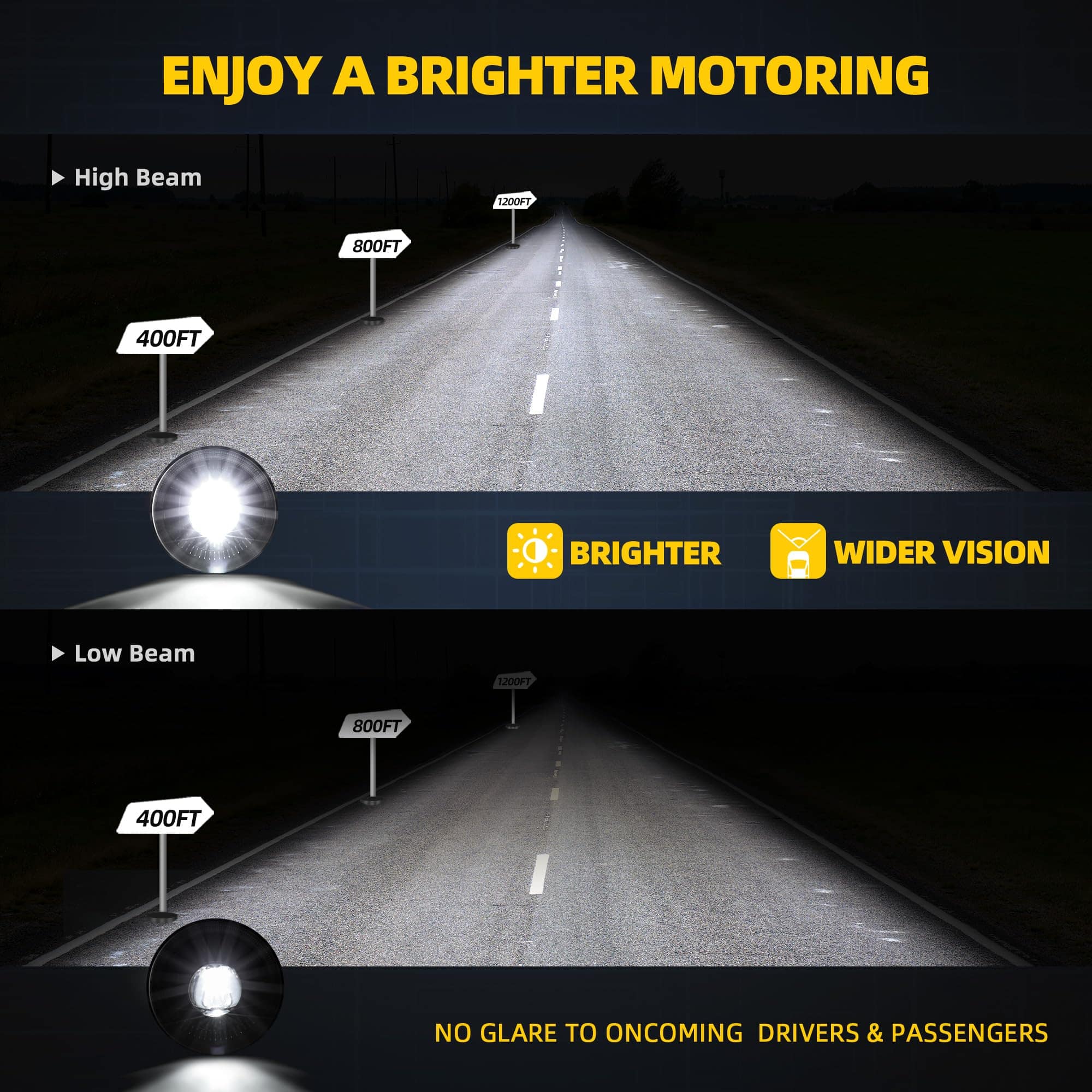 DWVO 2pcs Proyector 7 Pulgadas Faros LED Compatible con - Imagen 7