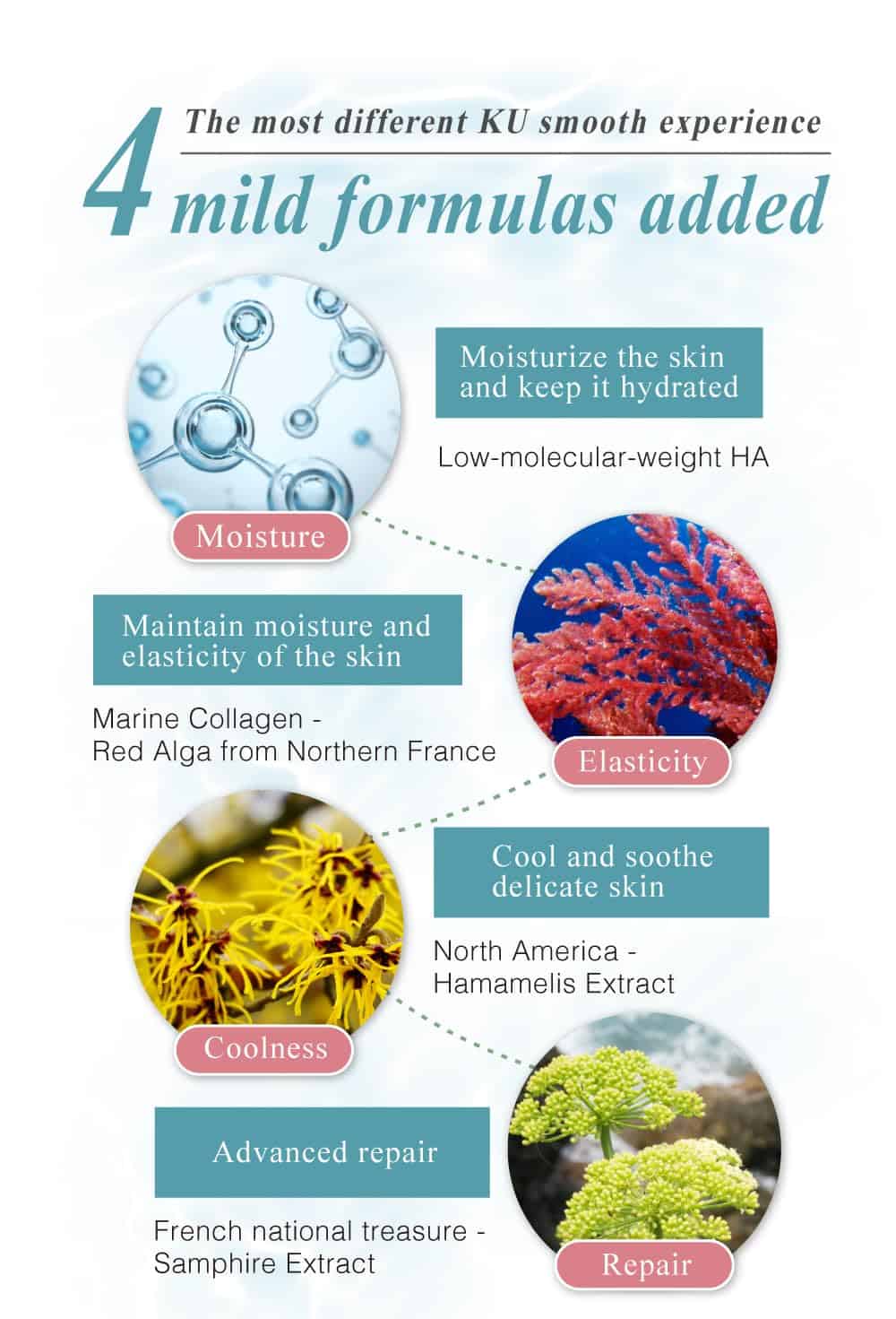 Crema depilatoria Relove CLEANSING ZERO 80ml (removedor de - Imagen 7