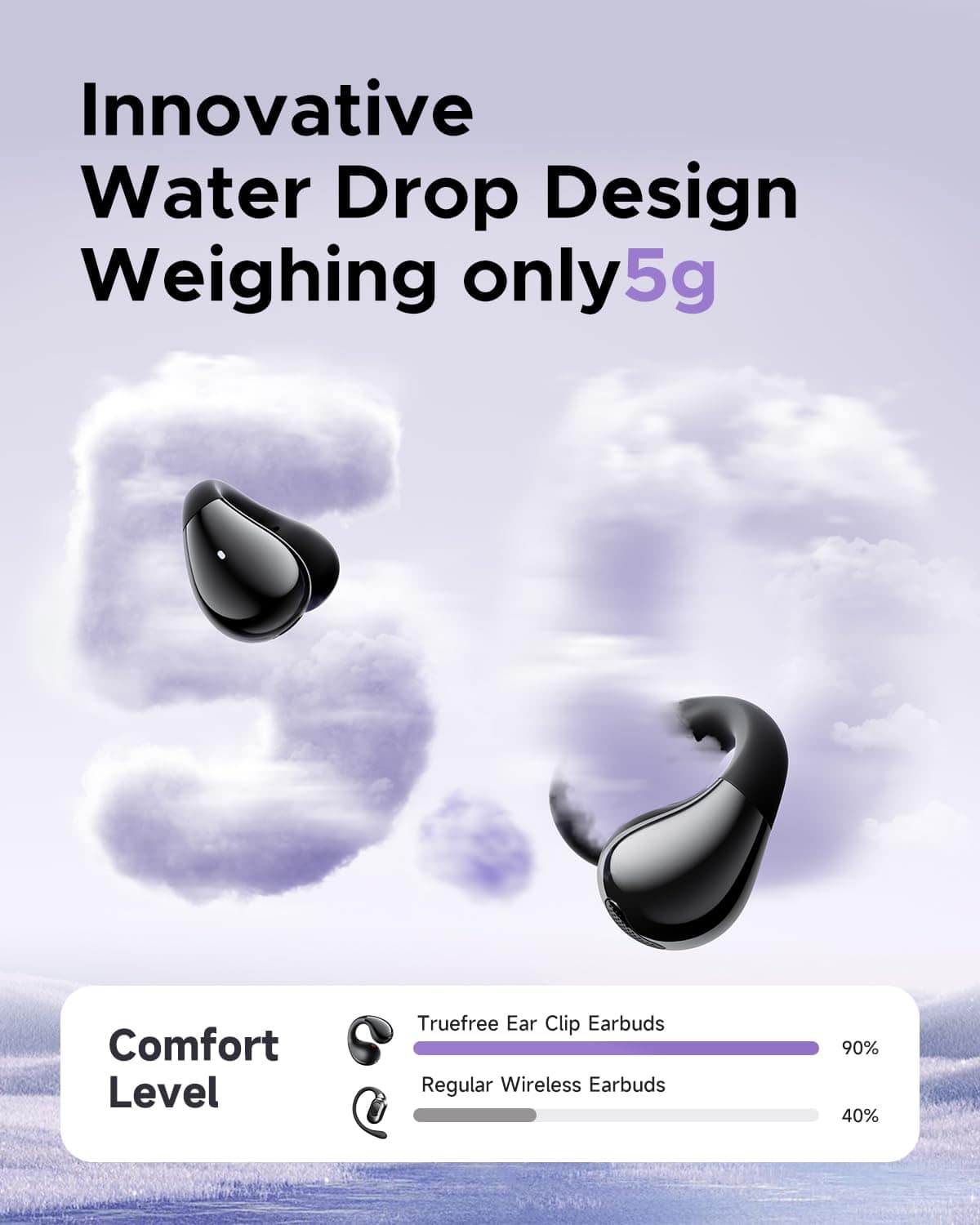 Audífonos inalámbricos Truefree B1 de oído abierto, - Imagen 4