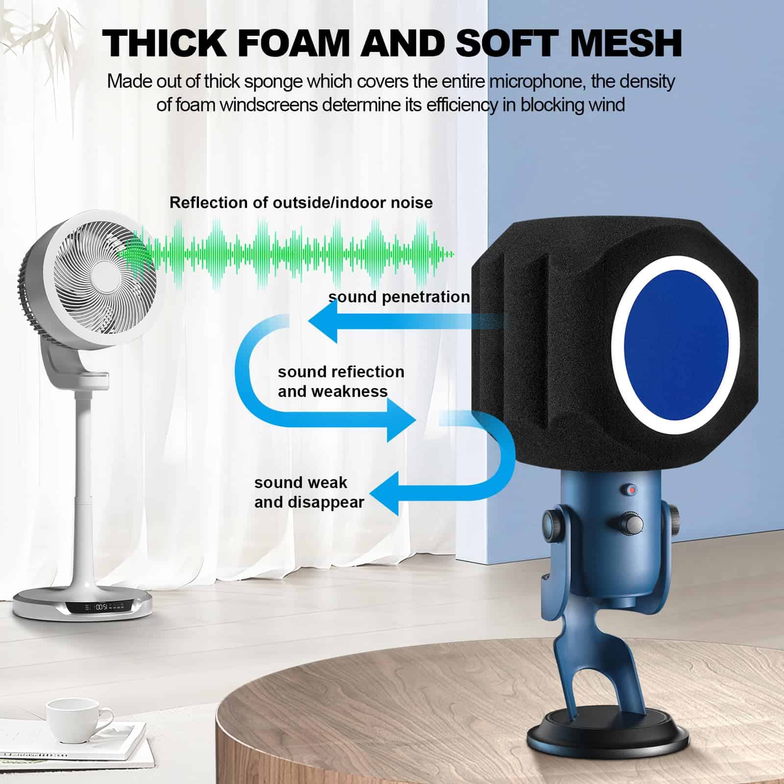 Filtro Anti-Pop Pantalla Aislante de Micrófono, Espuma - Imagen 4