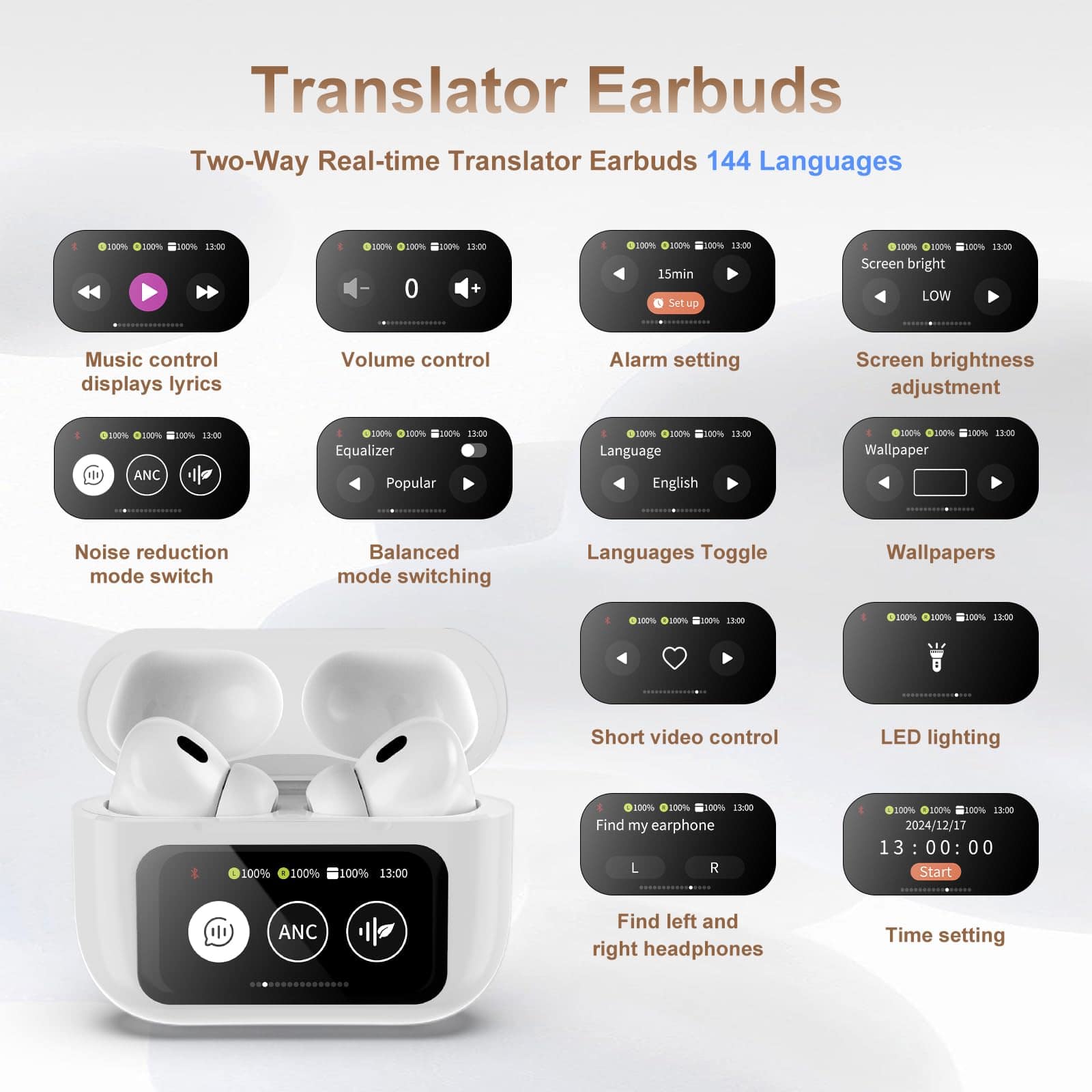Mozeyerh Ai Translation Earbuds Tiempo Real, 150 Idiomas - Imagen 3