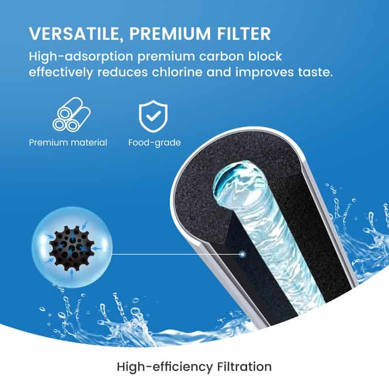 FPPWFU01 Water Replacement - Compatible with EPPWFU01 - Imagen 7