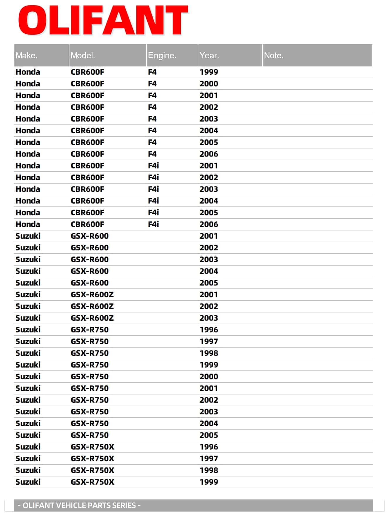 Arrancador para Honda CBR600F 1999-2006/Suzuki GSXR600 - Imagen 3