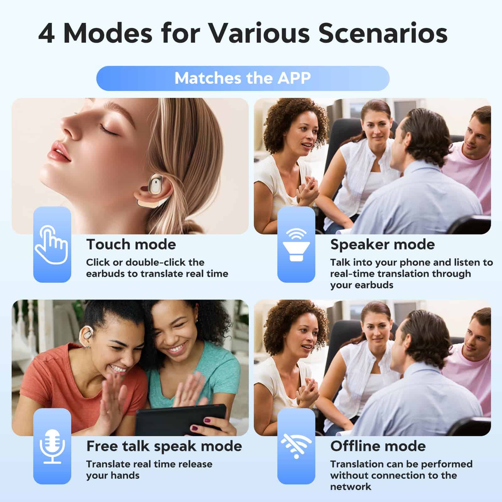 AI OWS Language Translator Earbuds, Traductor de Idiomas en - Imagen 4