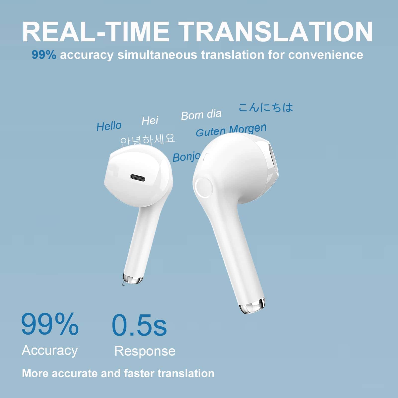 yobola Audífonos de Traducción de Idiomas con AI, Audífonos - Imagen 4