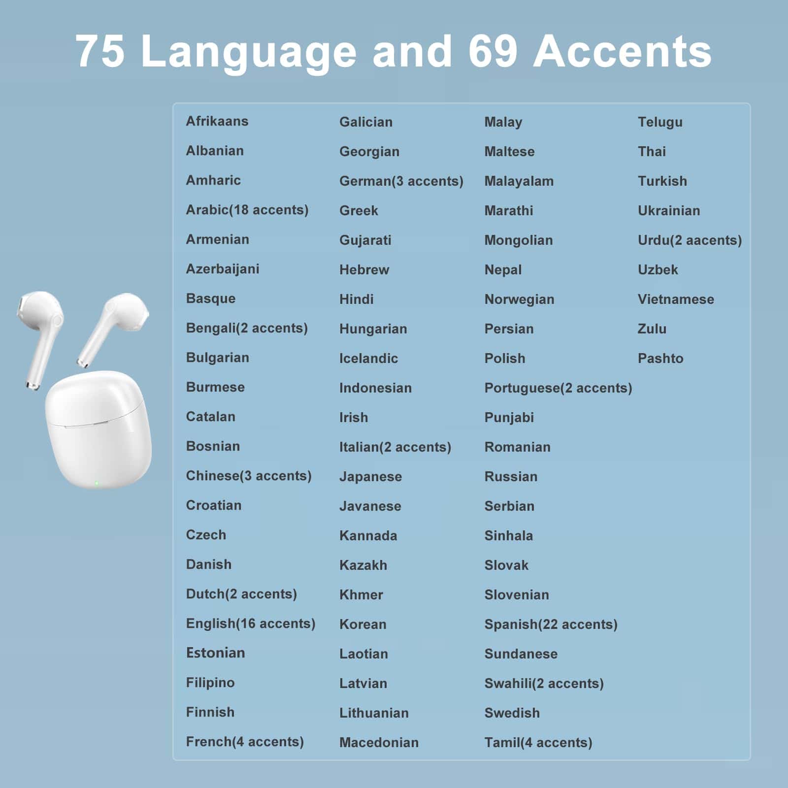 yobola Audífonos de Traducción de Idiomas con AI, Audífonos - Imagen 7