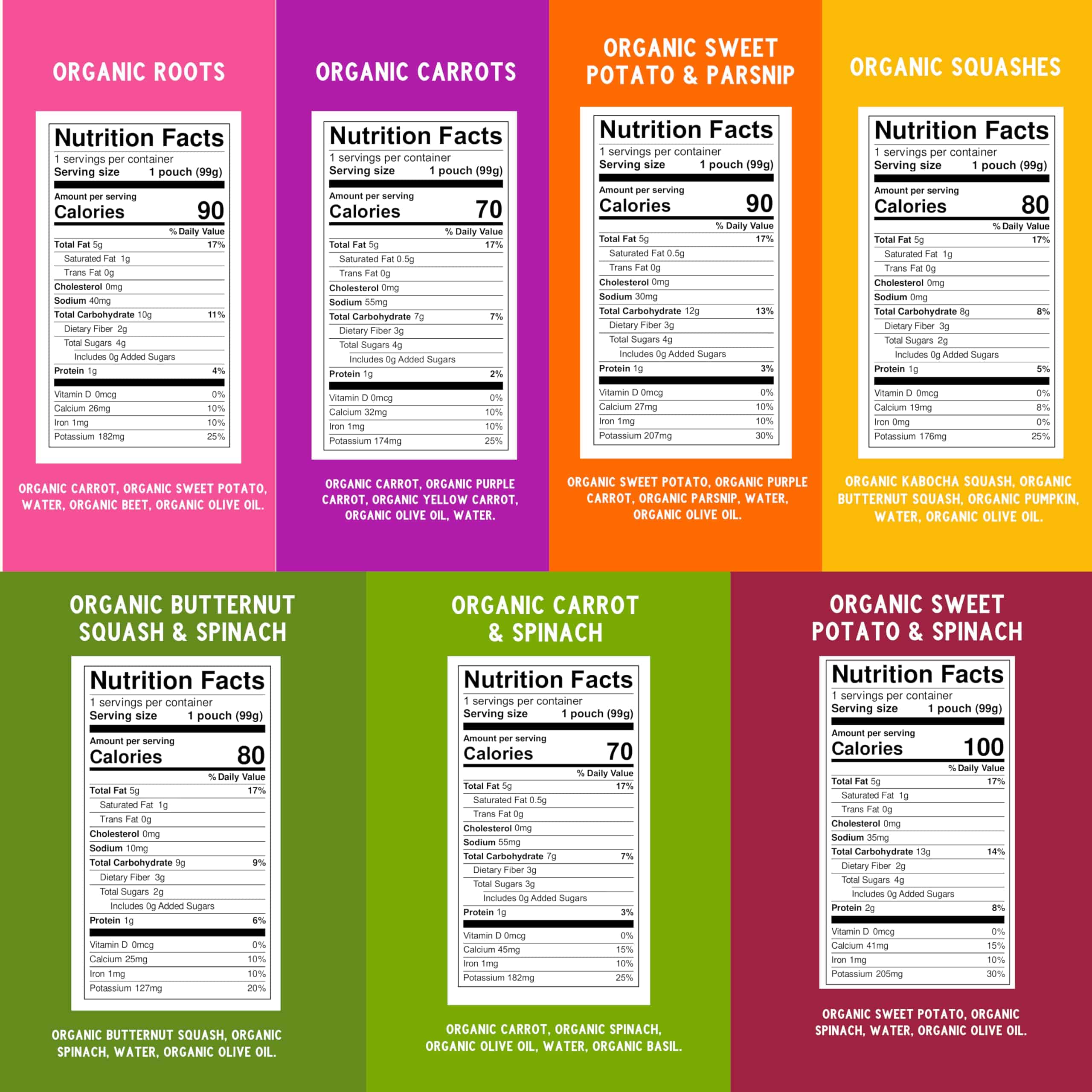 Paquetes de puré de verduras para bebés orgánico - Imagen 5