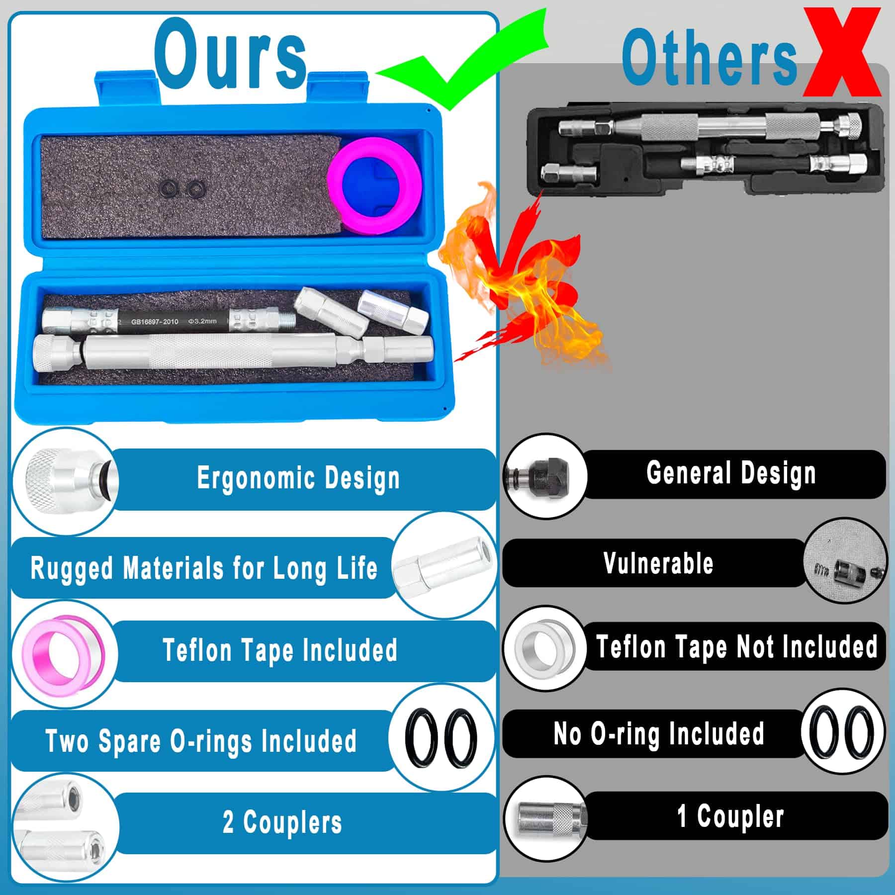 Kit de herramientas para limpieza de engrasadores 7862, - Imagen 5