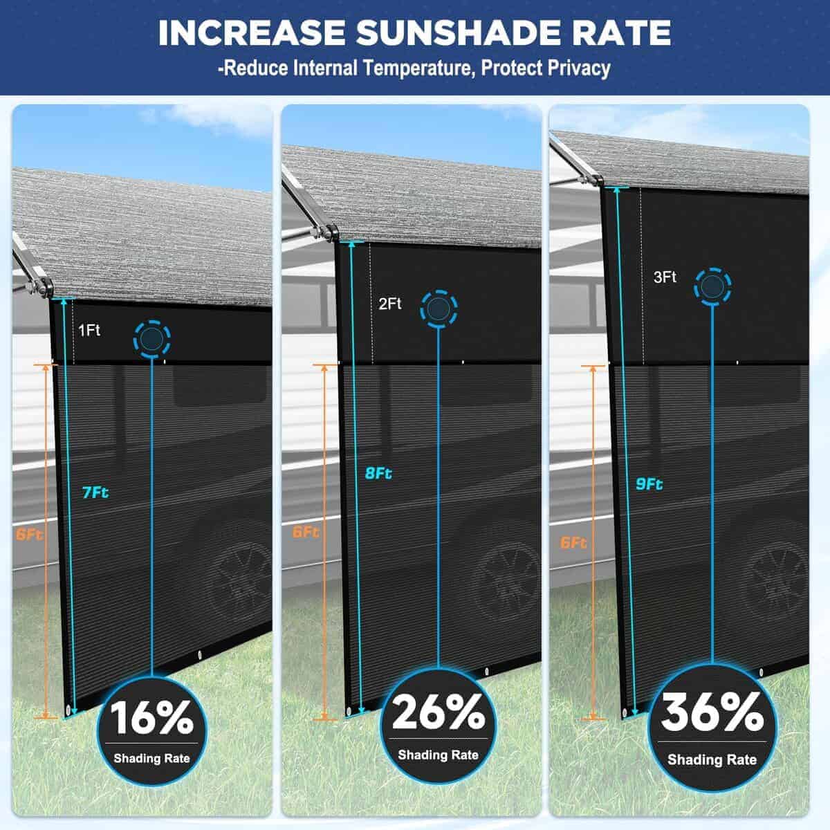 Toldo de sombra para RV Glamful con cremallera 9' X 19'3", - Imagen 8