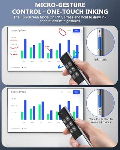 Clicker de Presentación Inalámbrico con Control del Mouse - Imagen 5