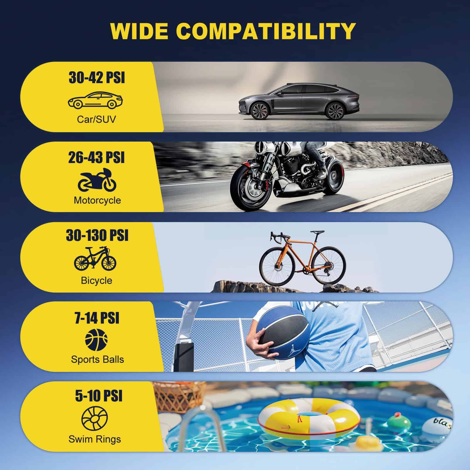 Inflador de Neumáticos Compresor de Aire -a y Balón - Imagen 7