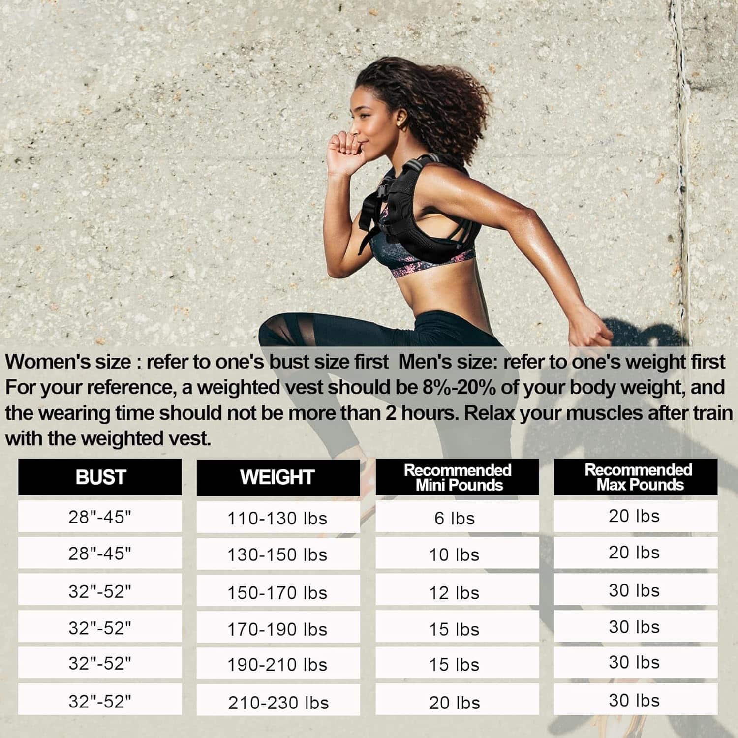 Chaleco con Peso para Mujeres, Hombres y -Negro - Imagen 8