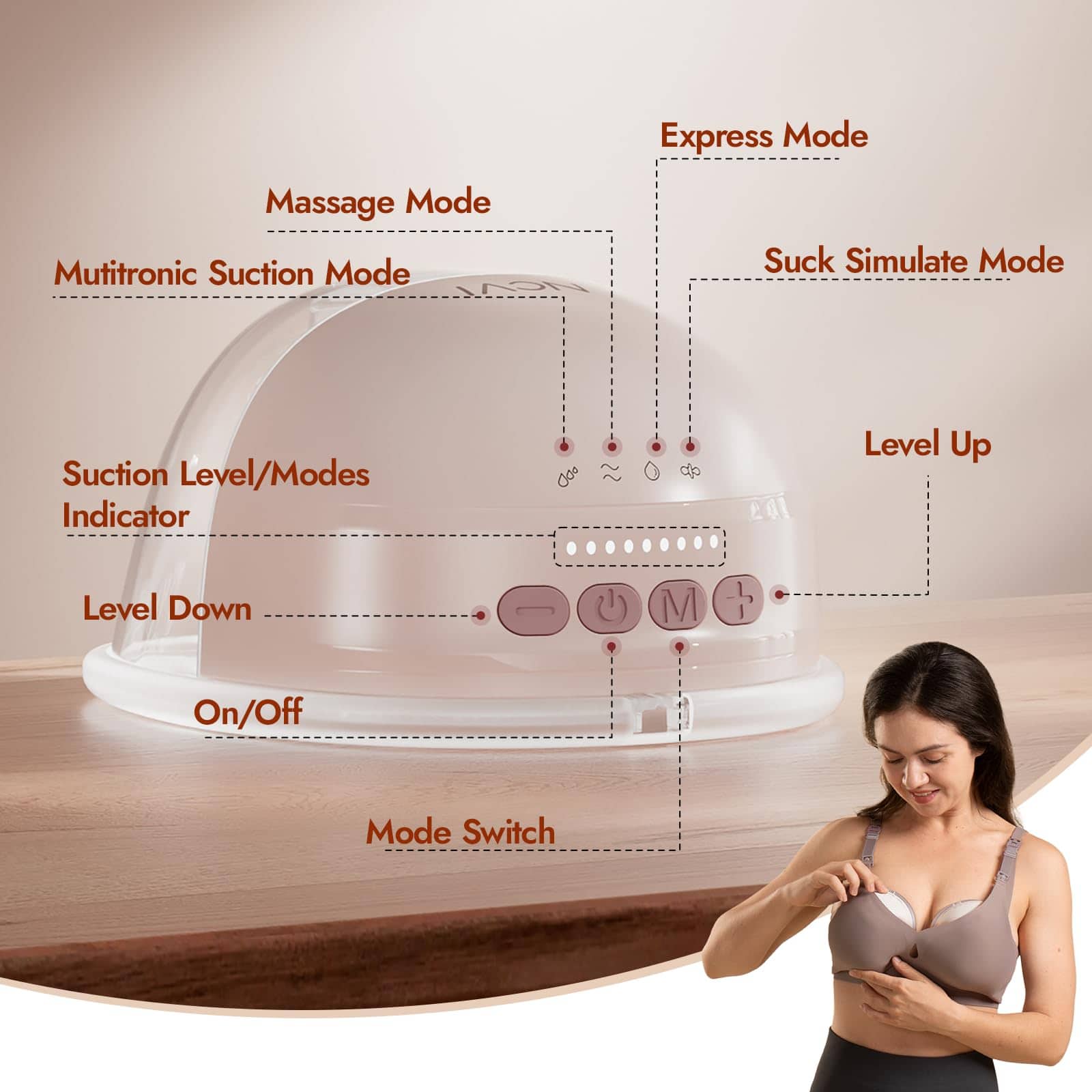 Extractor de Leche Usable NCVI 8111, Extractor de Leche sin - Imagen 6
