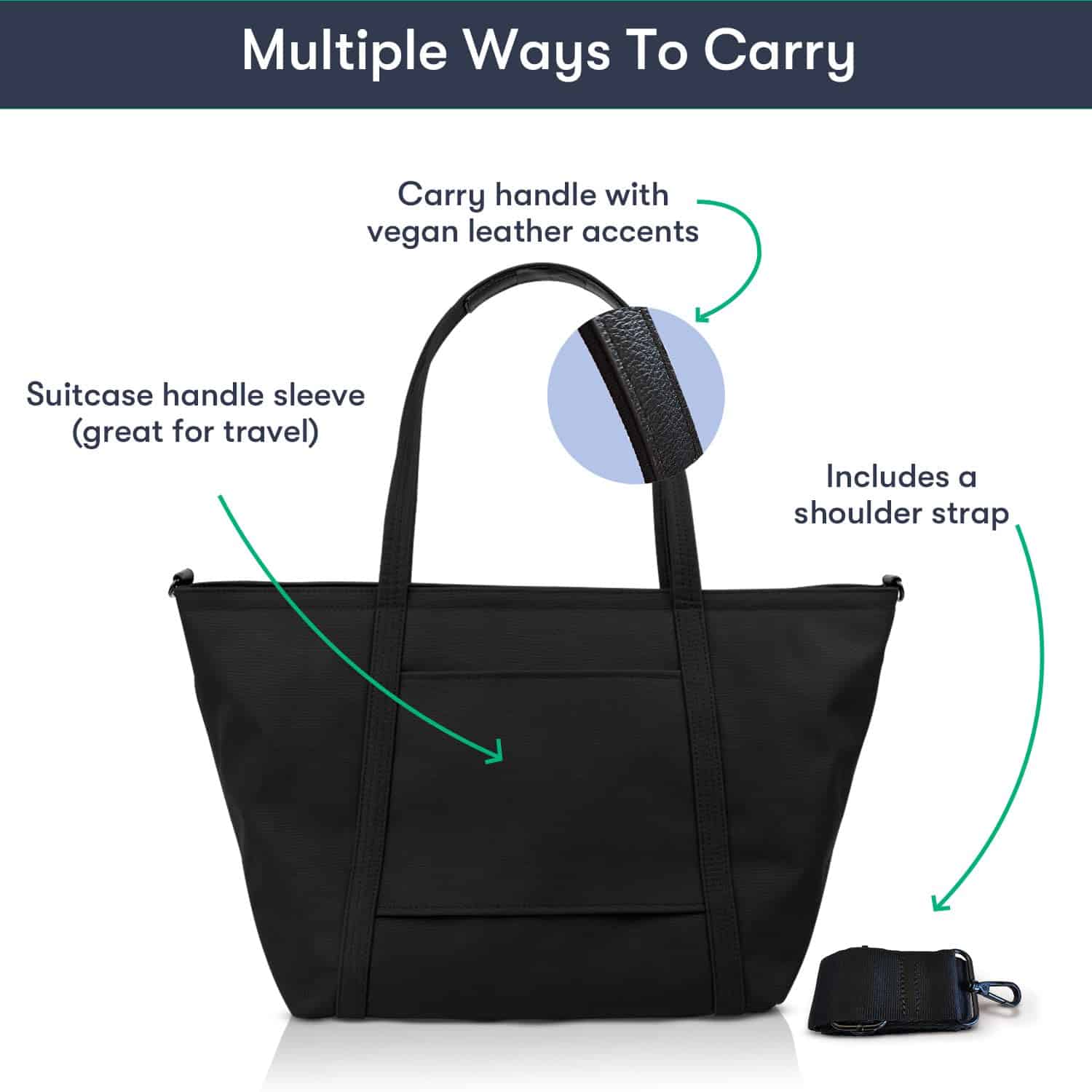 Bolso para Pañales Colugo, Impermeable, Gran Bolso para - Imagen 3